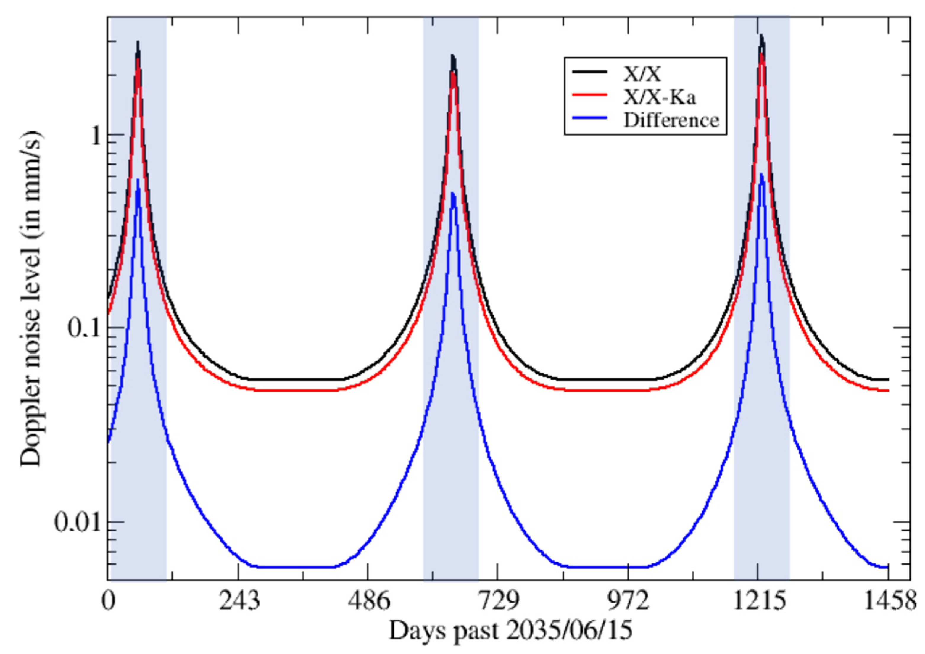 Remotesensing 13 01624 g0a1