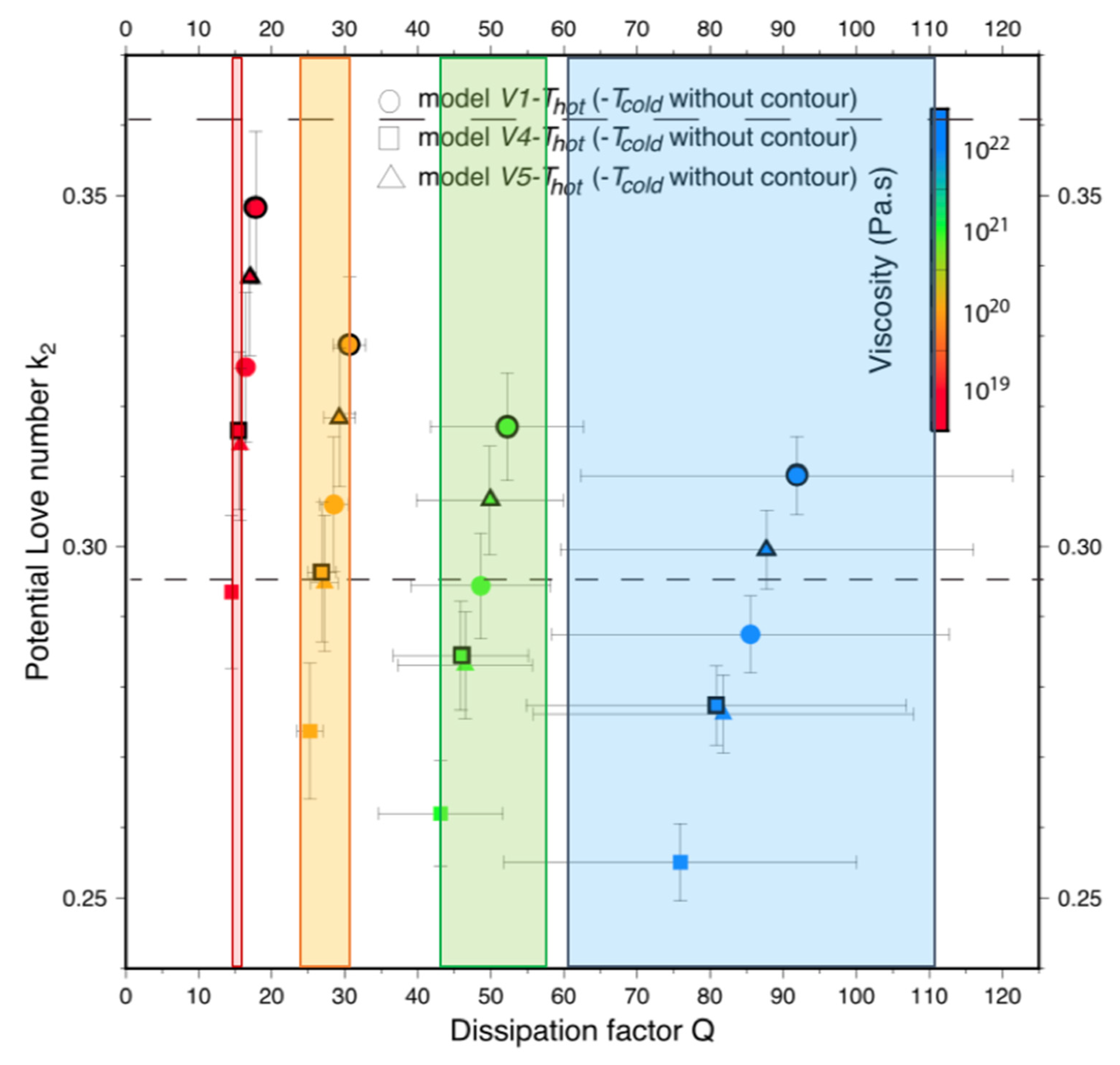 Remotesensing 13 01624 g0a3