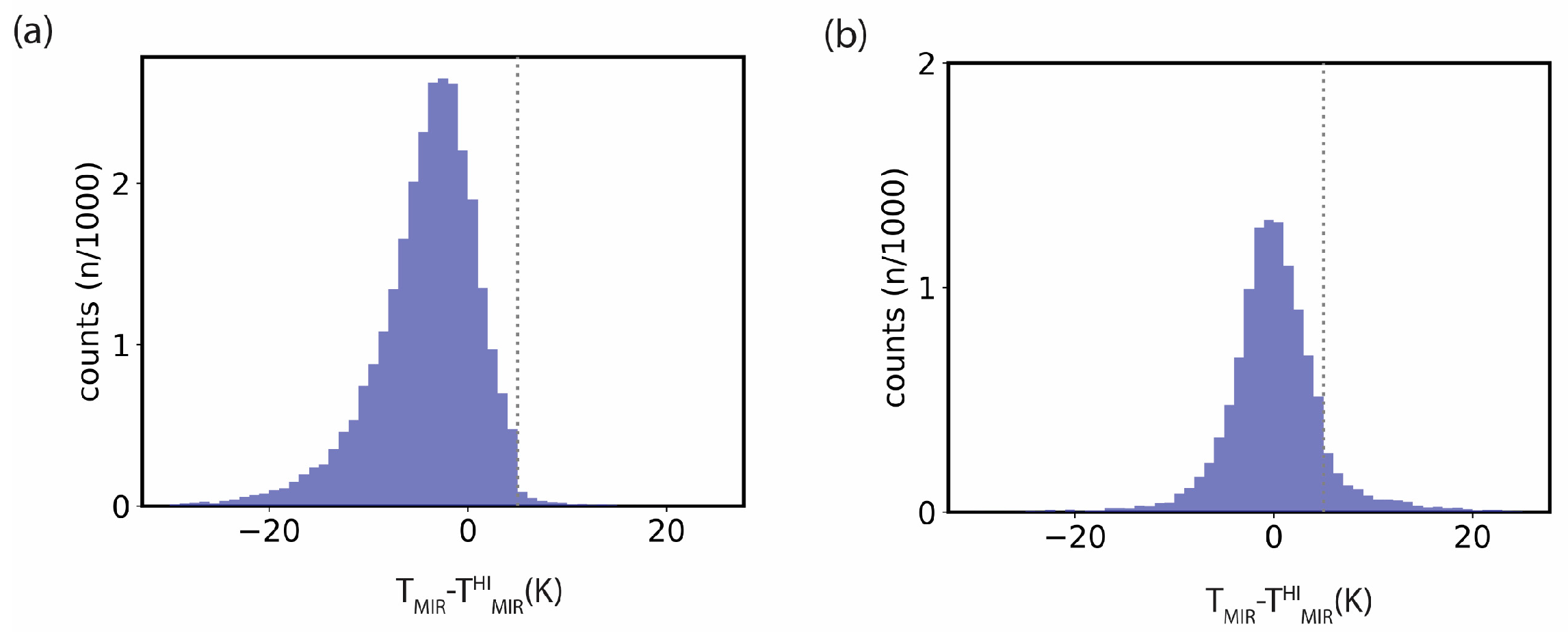Remotesensing 13 01627 g005 Remotesensing 13 01627 g005