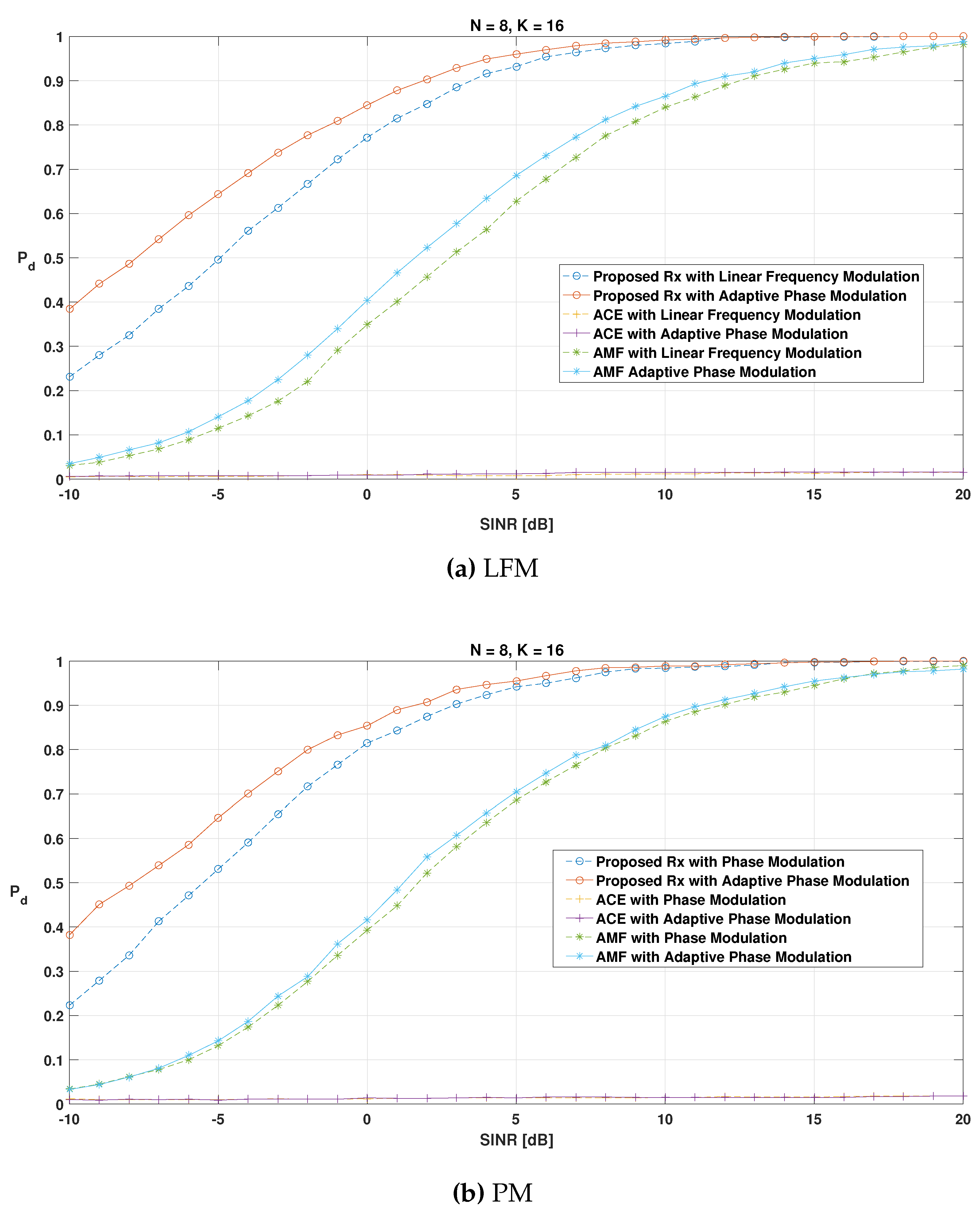 Remotesensing 13 01628 g003