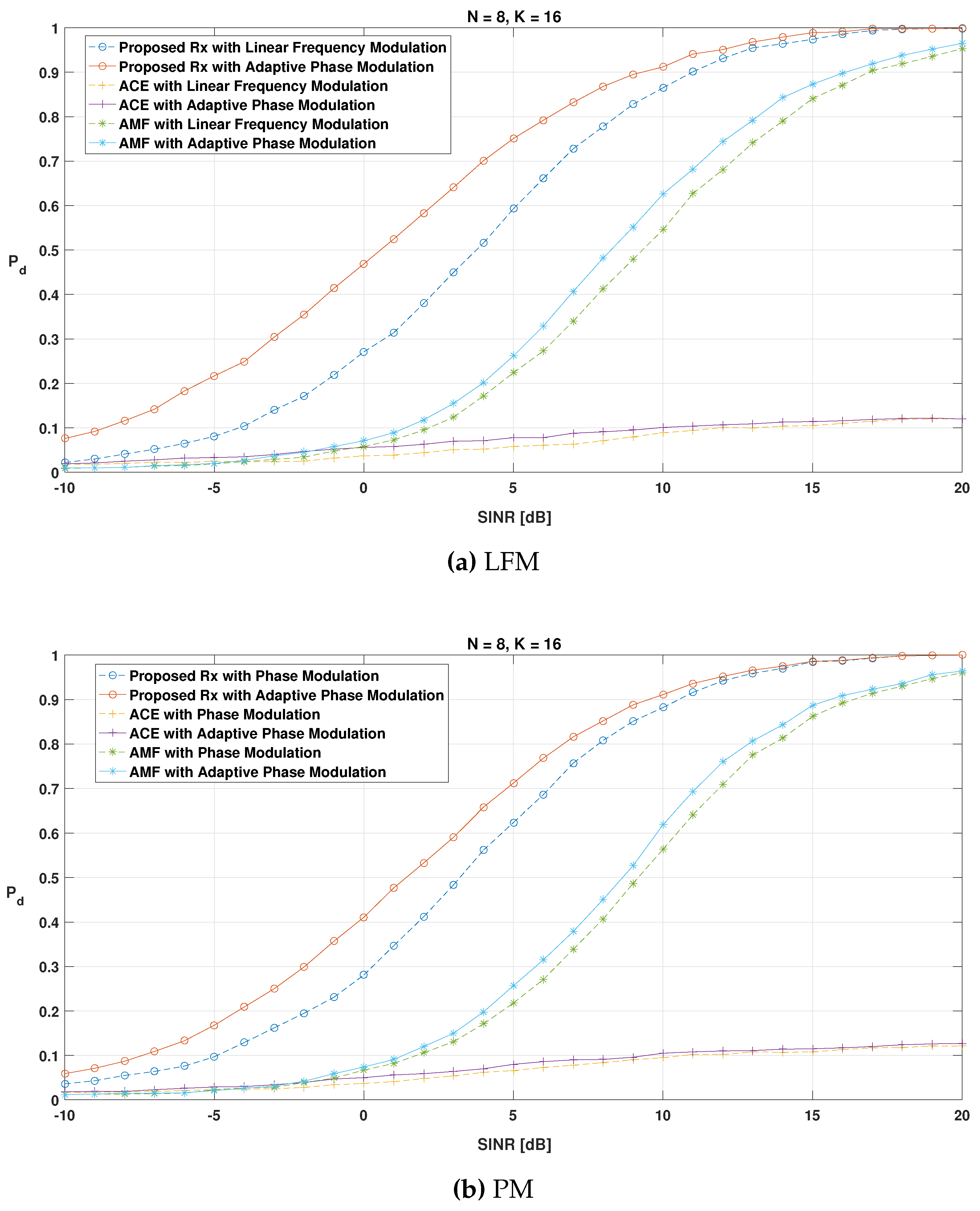 Remotesensing 13 01628 g004