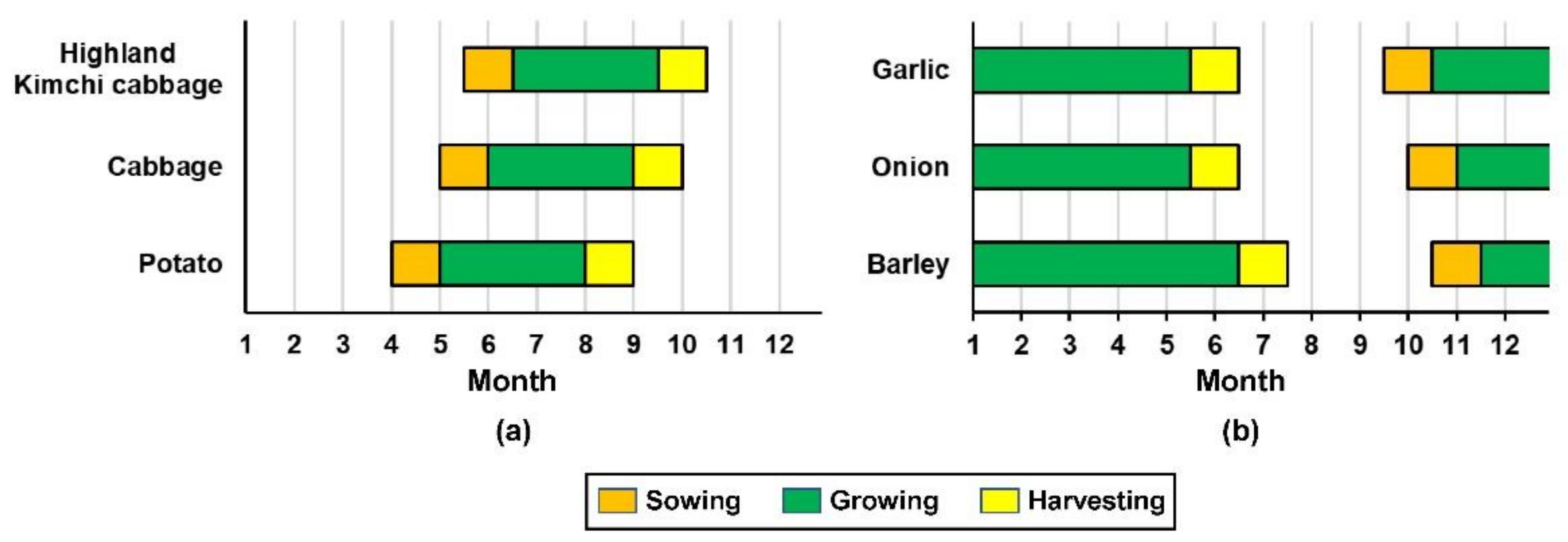 Remotesensing 13 01629 g003