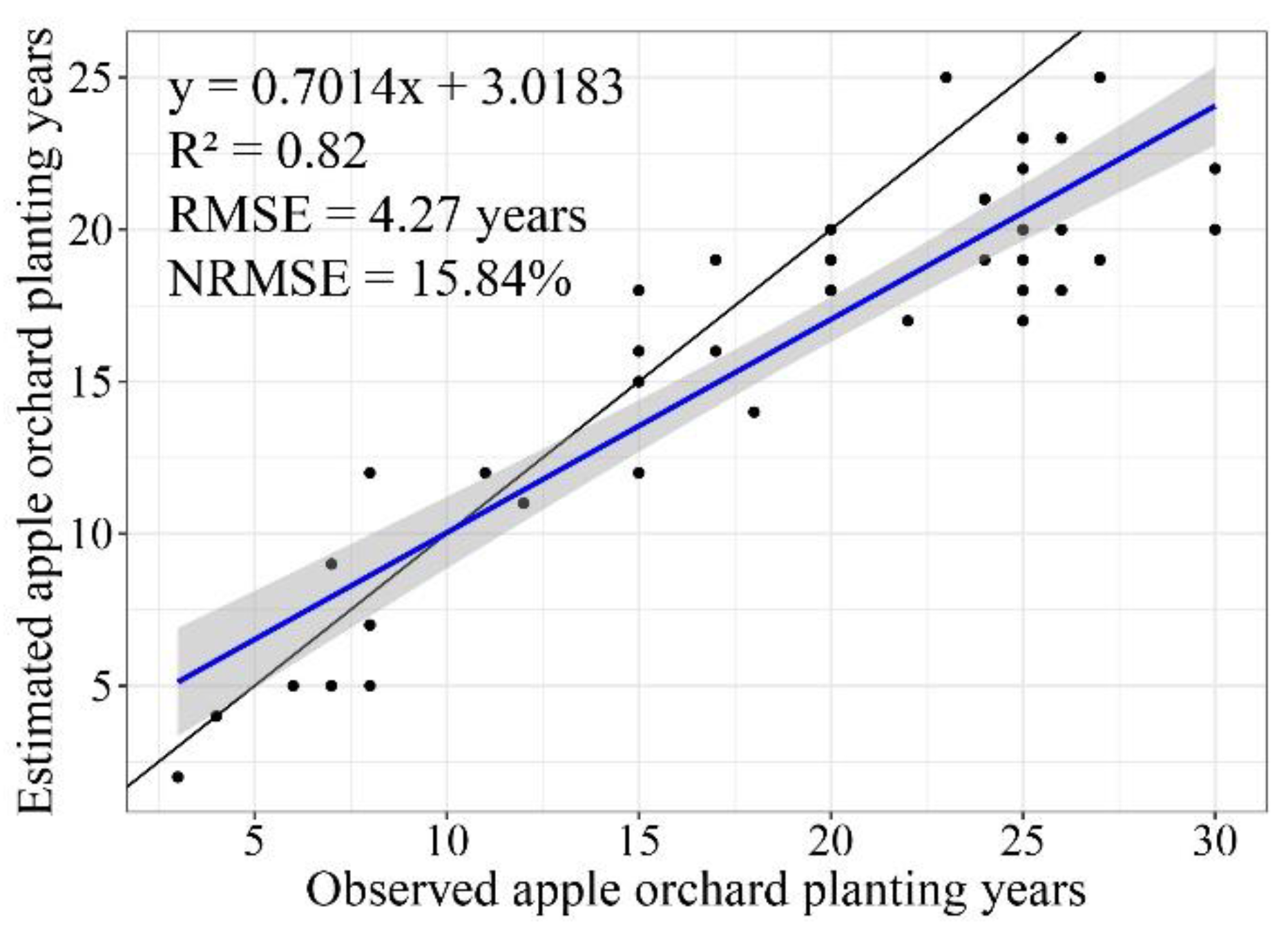 Remotesensing 13 01630 g006