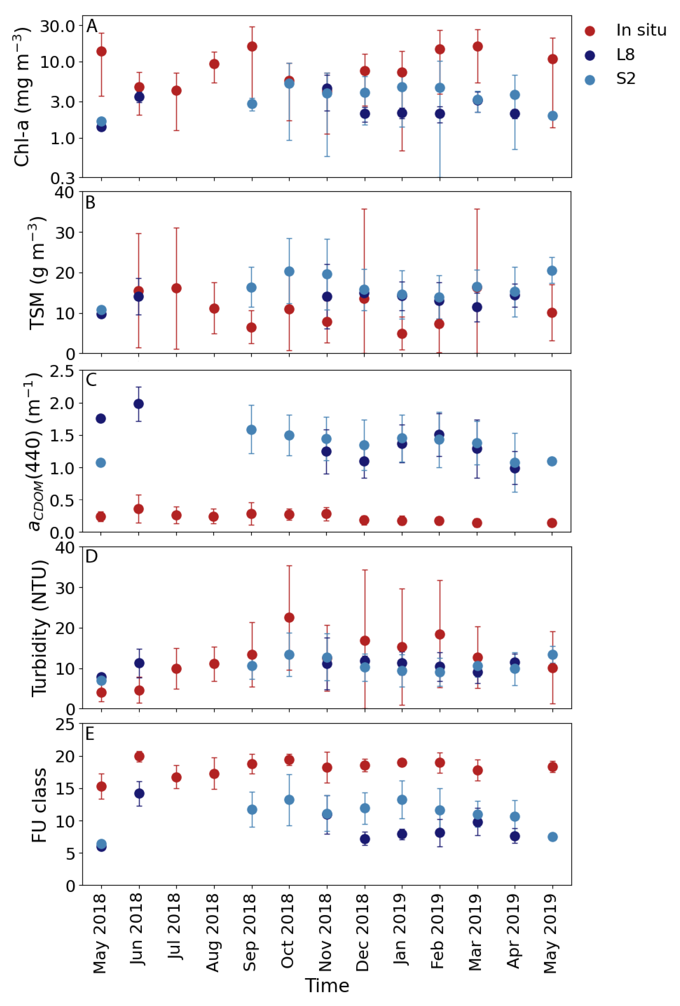 Remotesensing 13 01631 g002