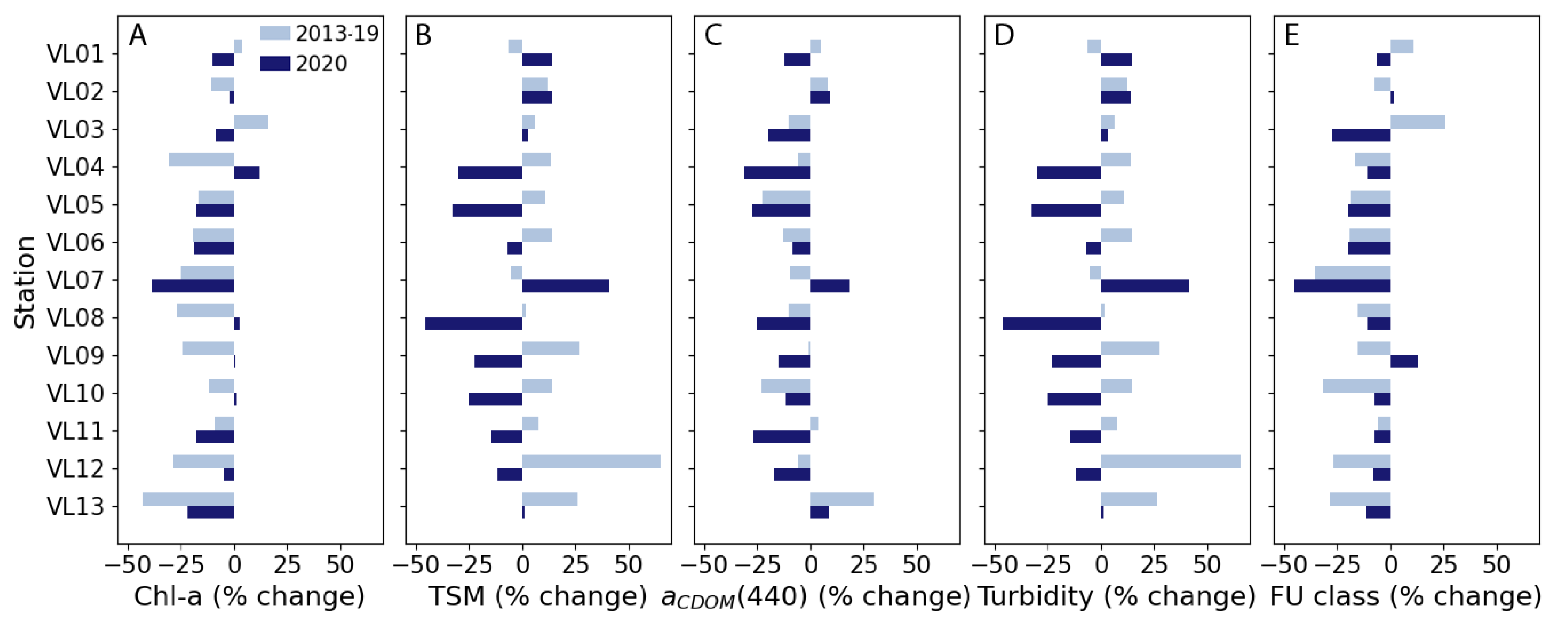 Remotesensing 13 01631 g004