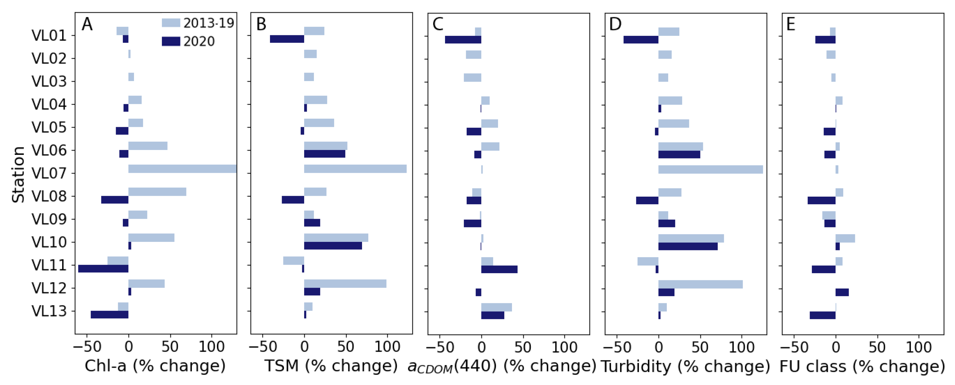 Remotesensing 13 01631 g006