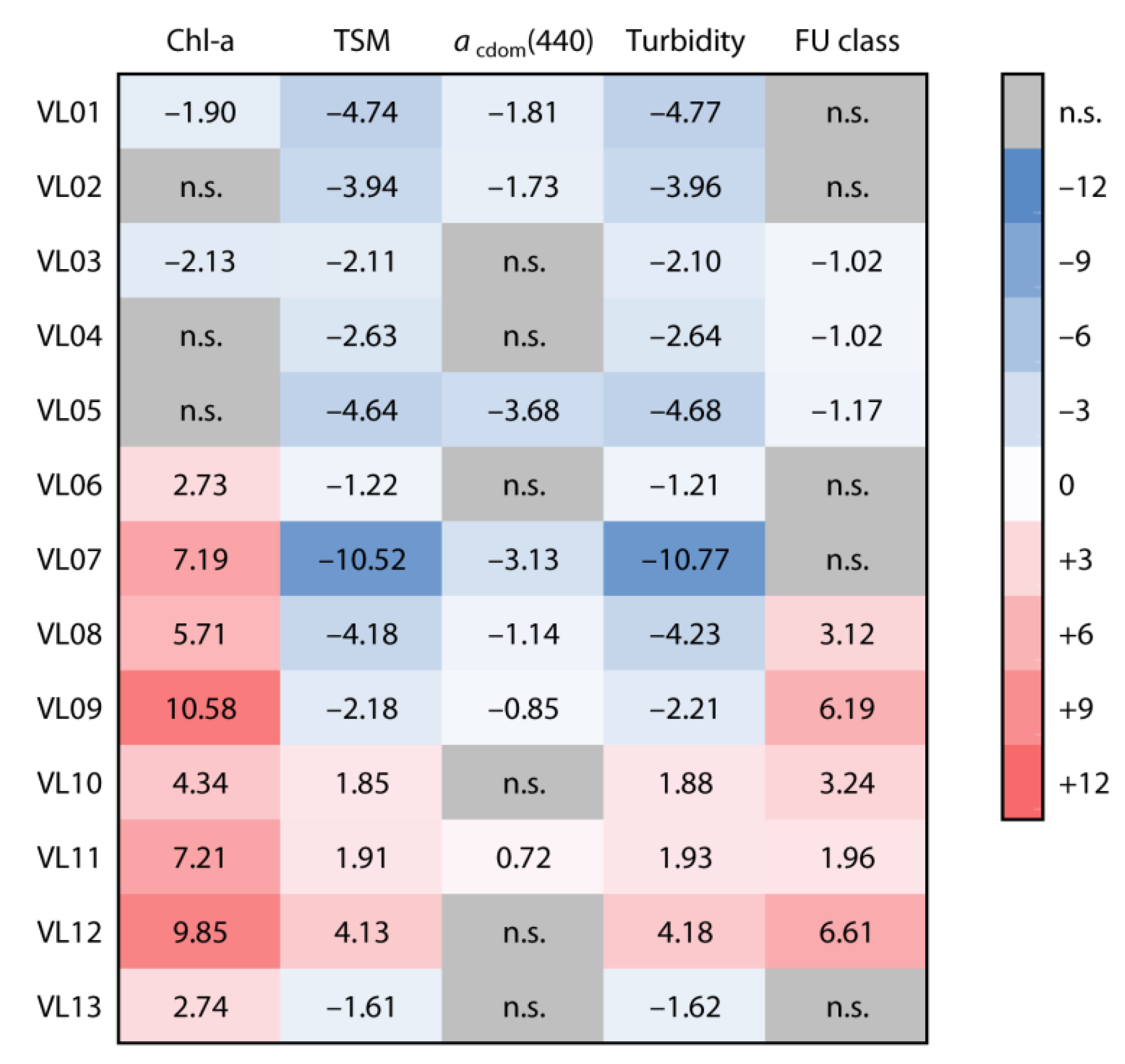 Remotesensing 13 01631 g007
