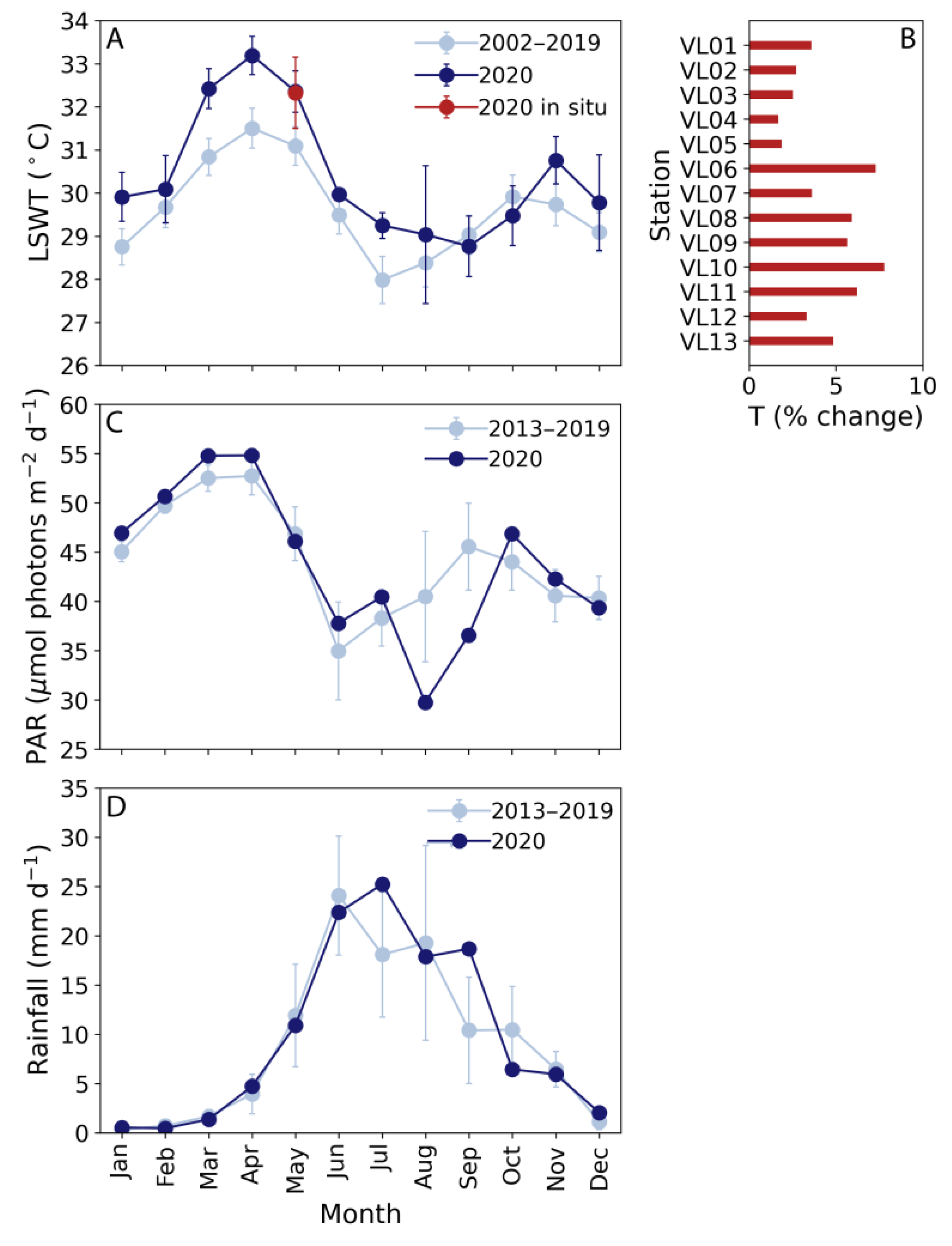 Remotesensing 13 01631 g008