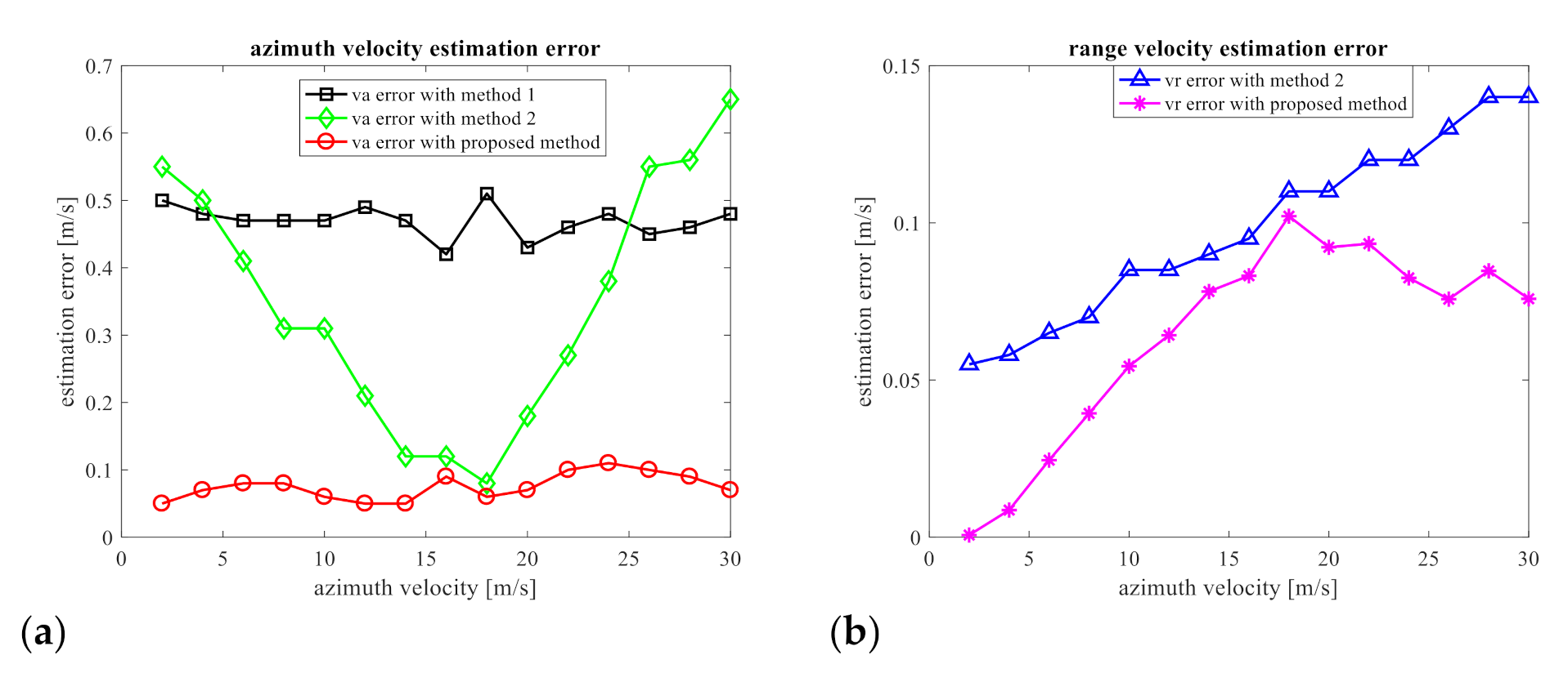 Remotesensing 13 01632 g008