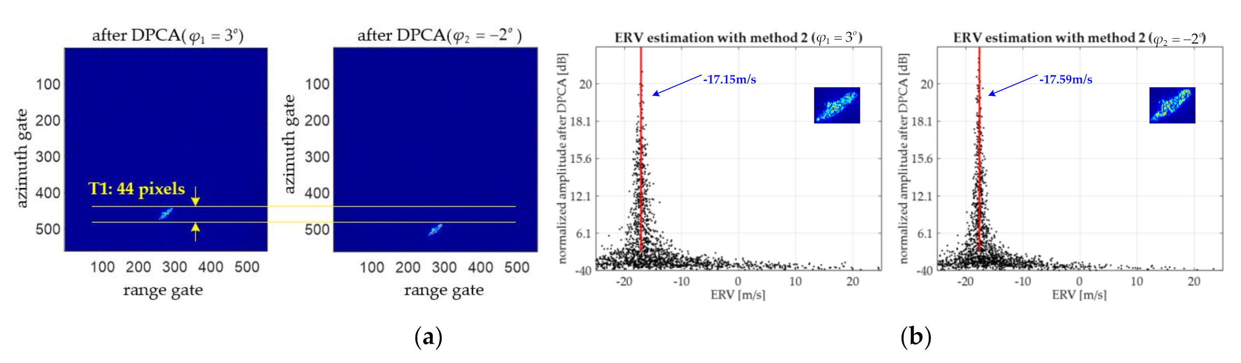 Remotesensing 13 01632 g010