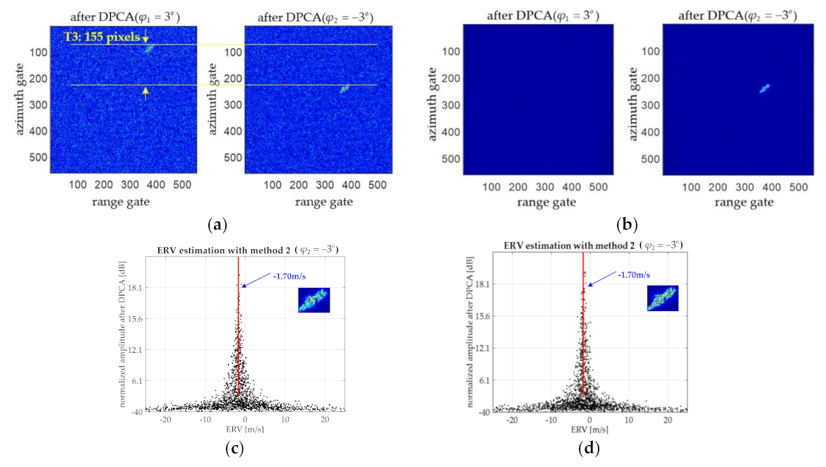 Remotesensing 13 01632 g012