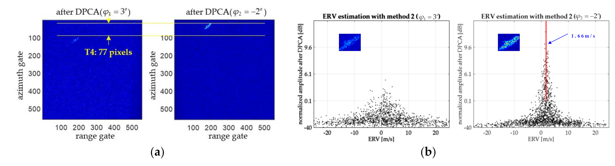 Remotesensing 13 01632 g013