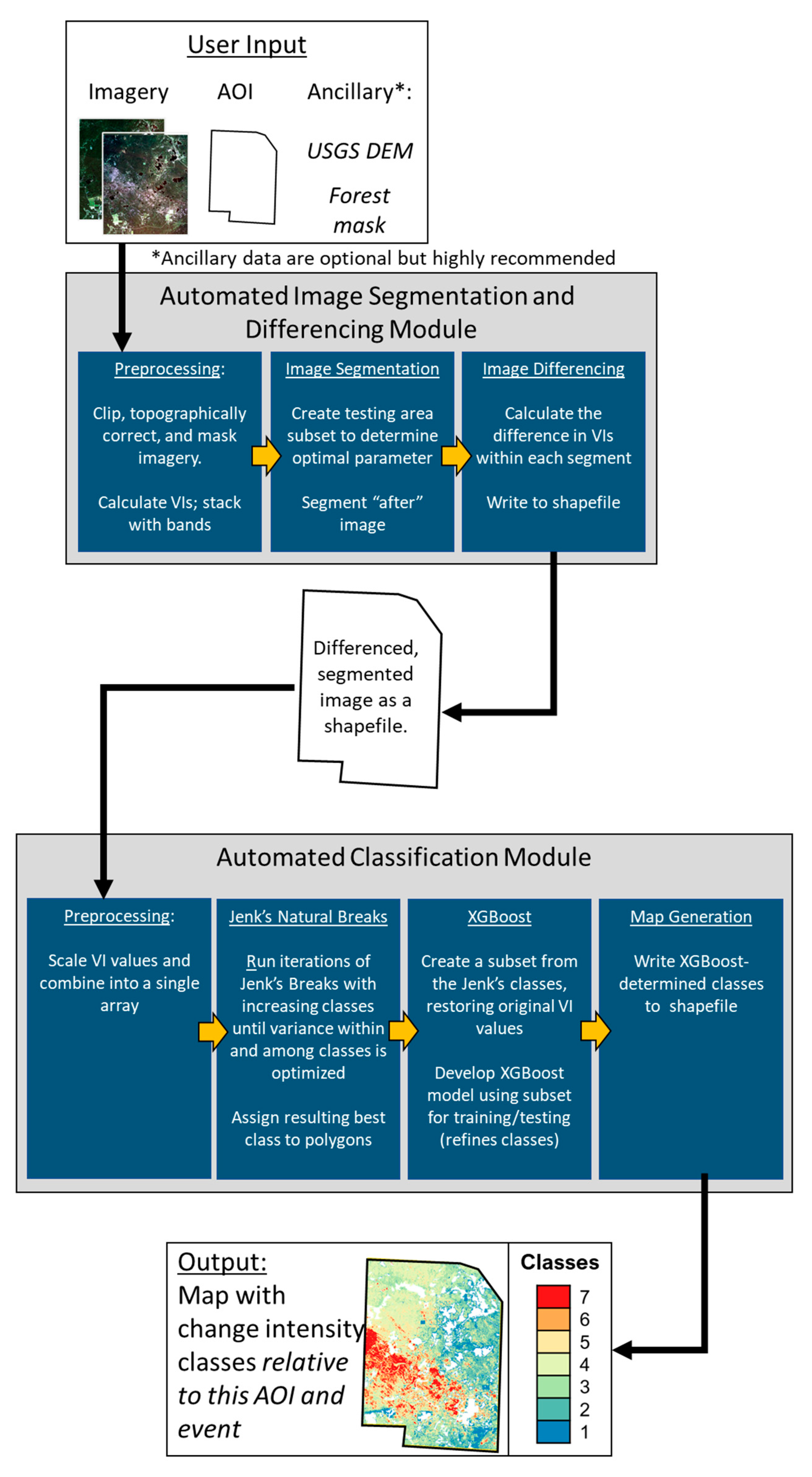 Remotesensing 13 01634 g001