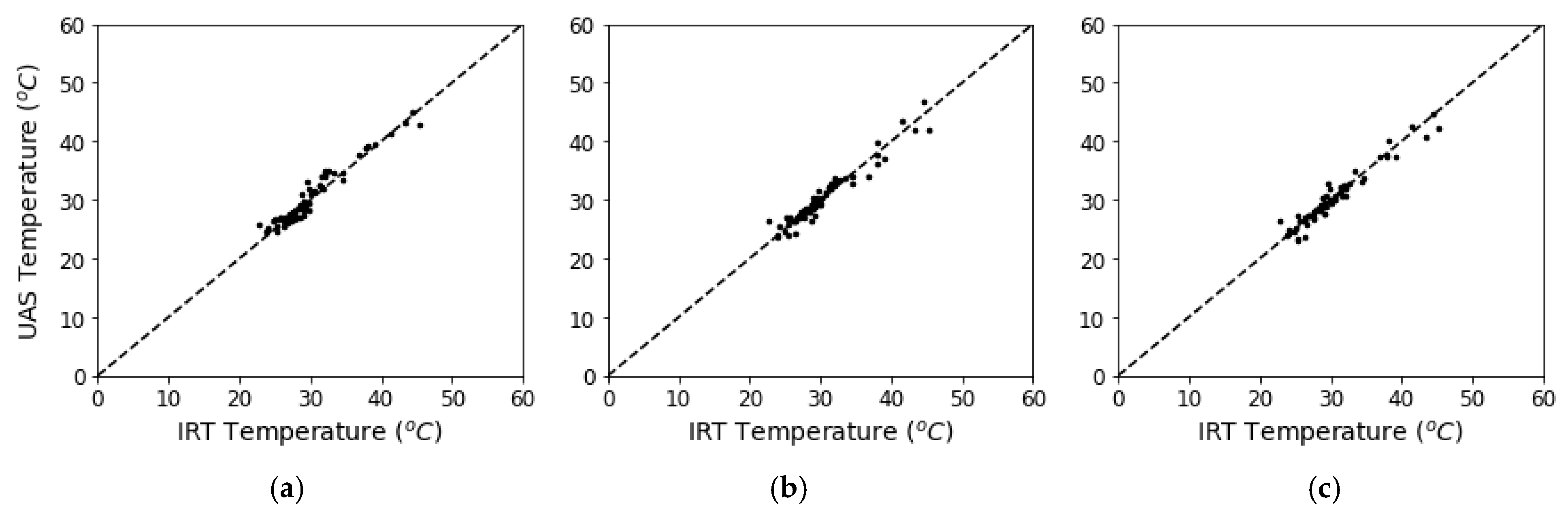 Remotesensing 13 01635 g004
