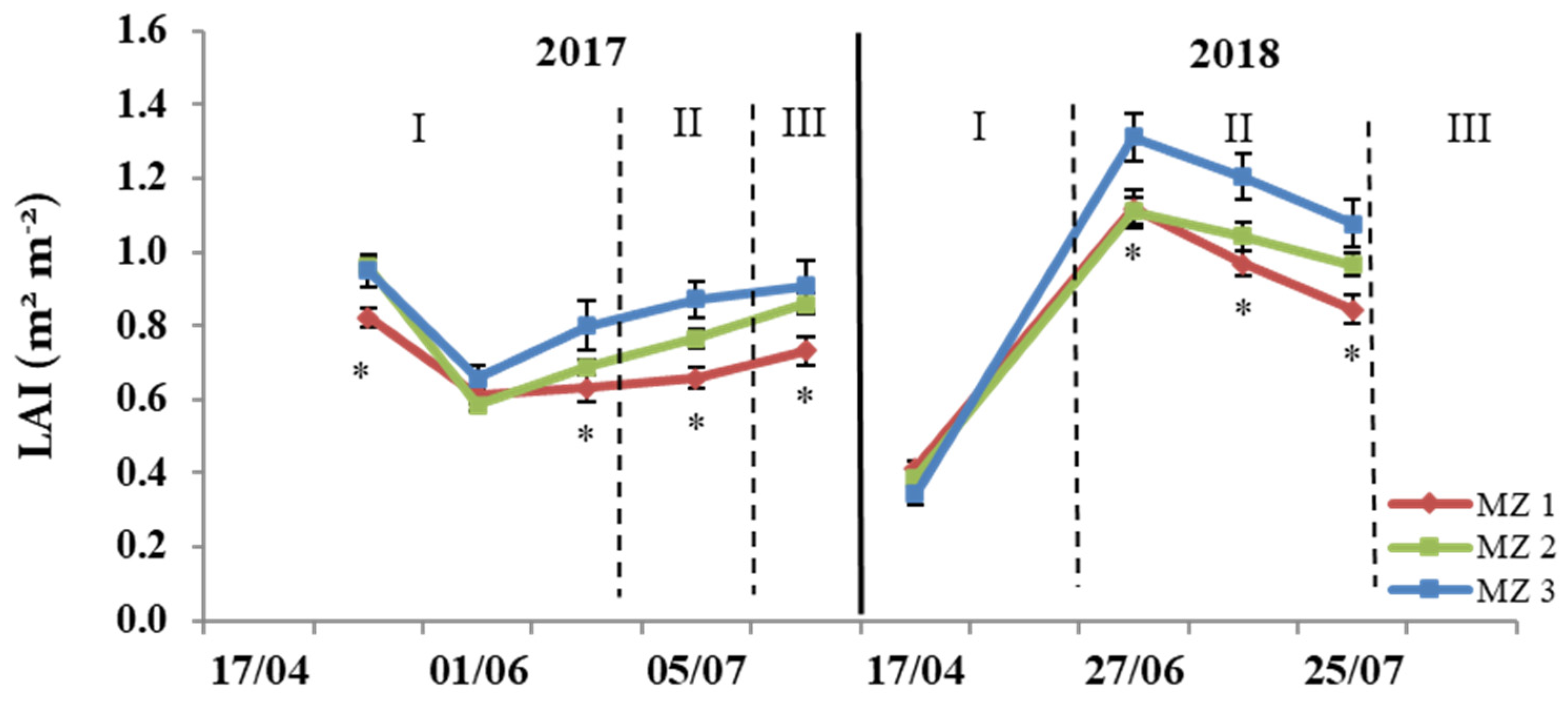 Remotesensing 13 01636 g006