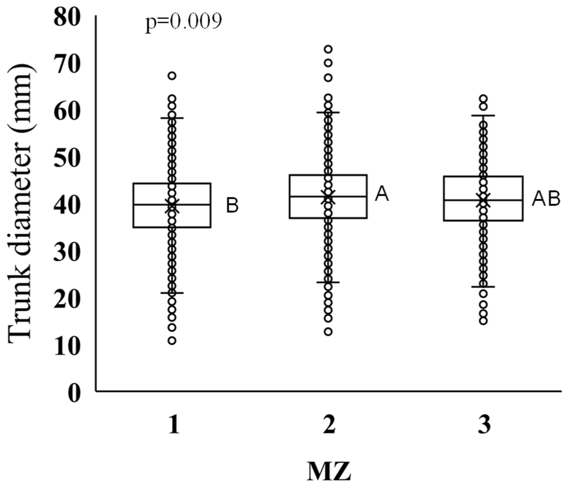 Remotesensing 13 01636 g007