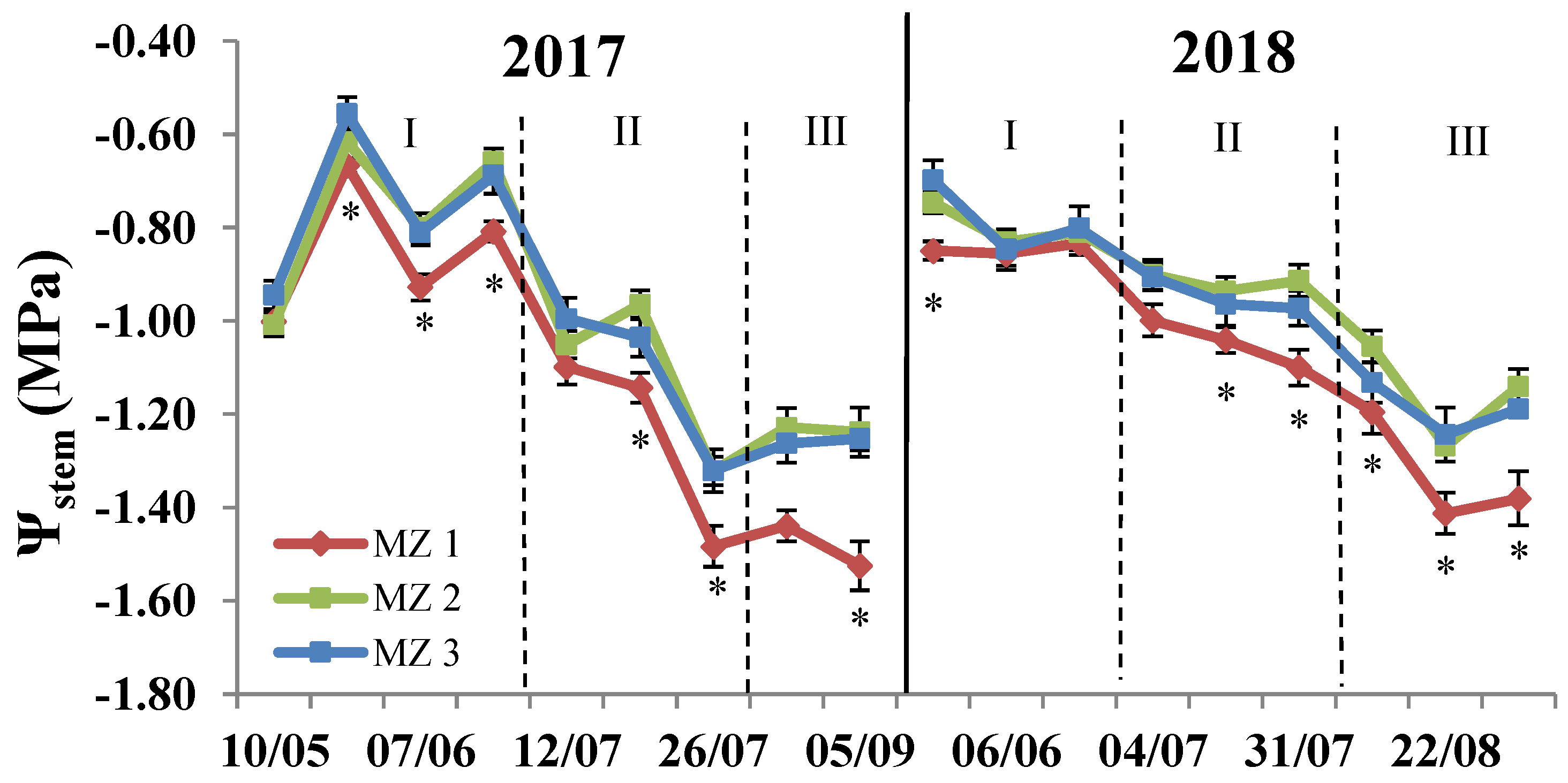 Remotesensing 13 01636 g009