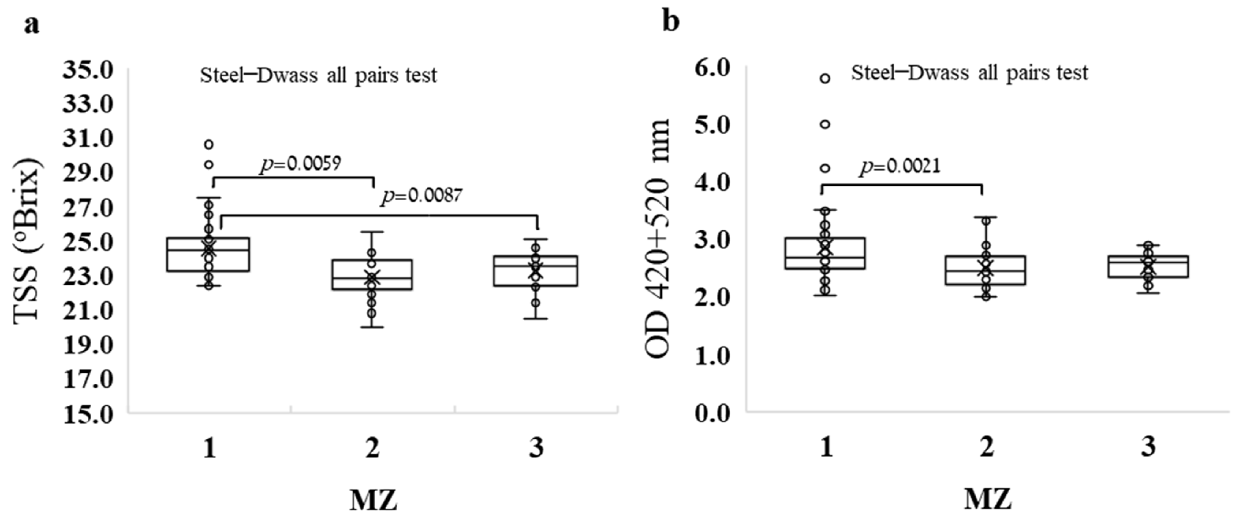 Remotesensing 13 01636 g013