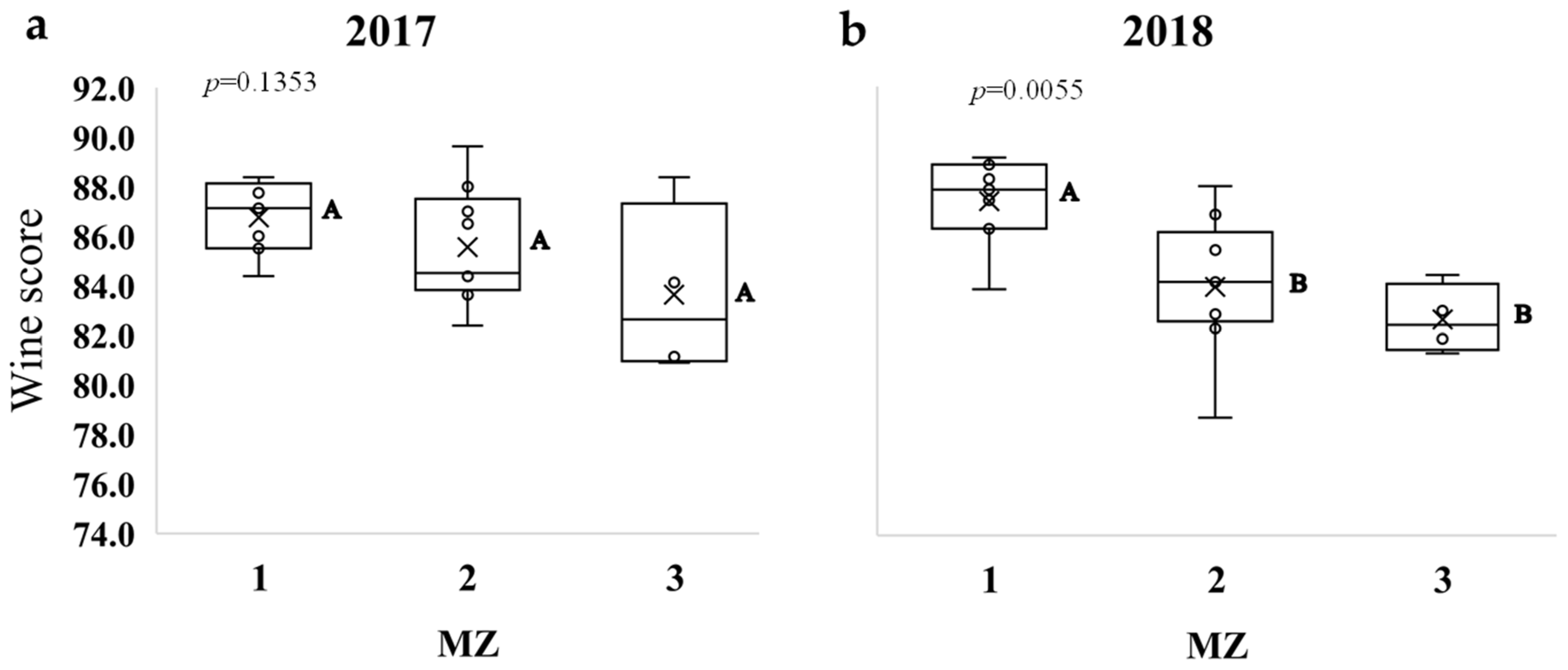 Remotesensing 13 01636 g014