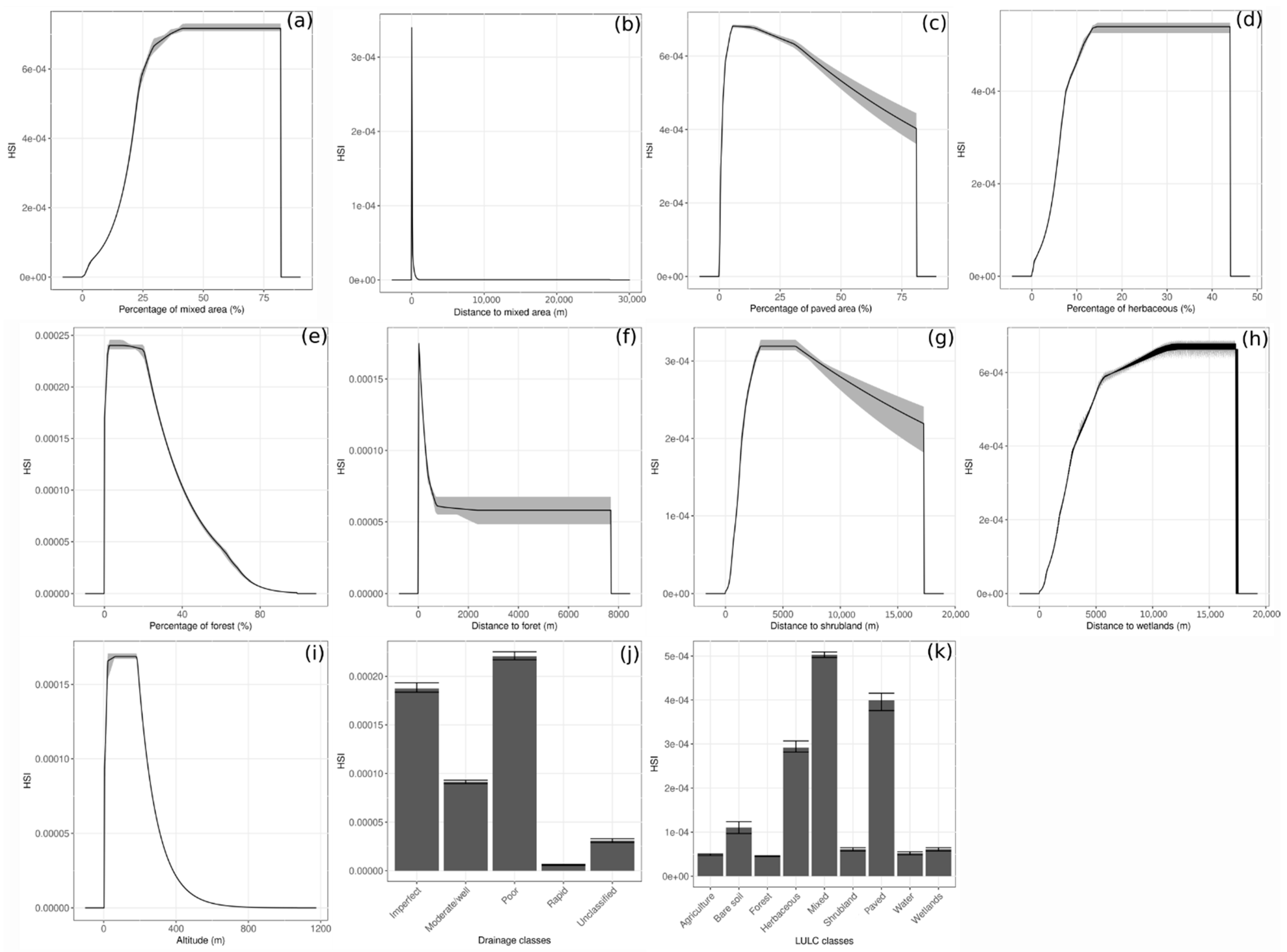 Remotesensing 13 01637 g003 Remotesensing 13 01637 g003
