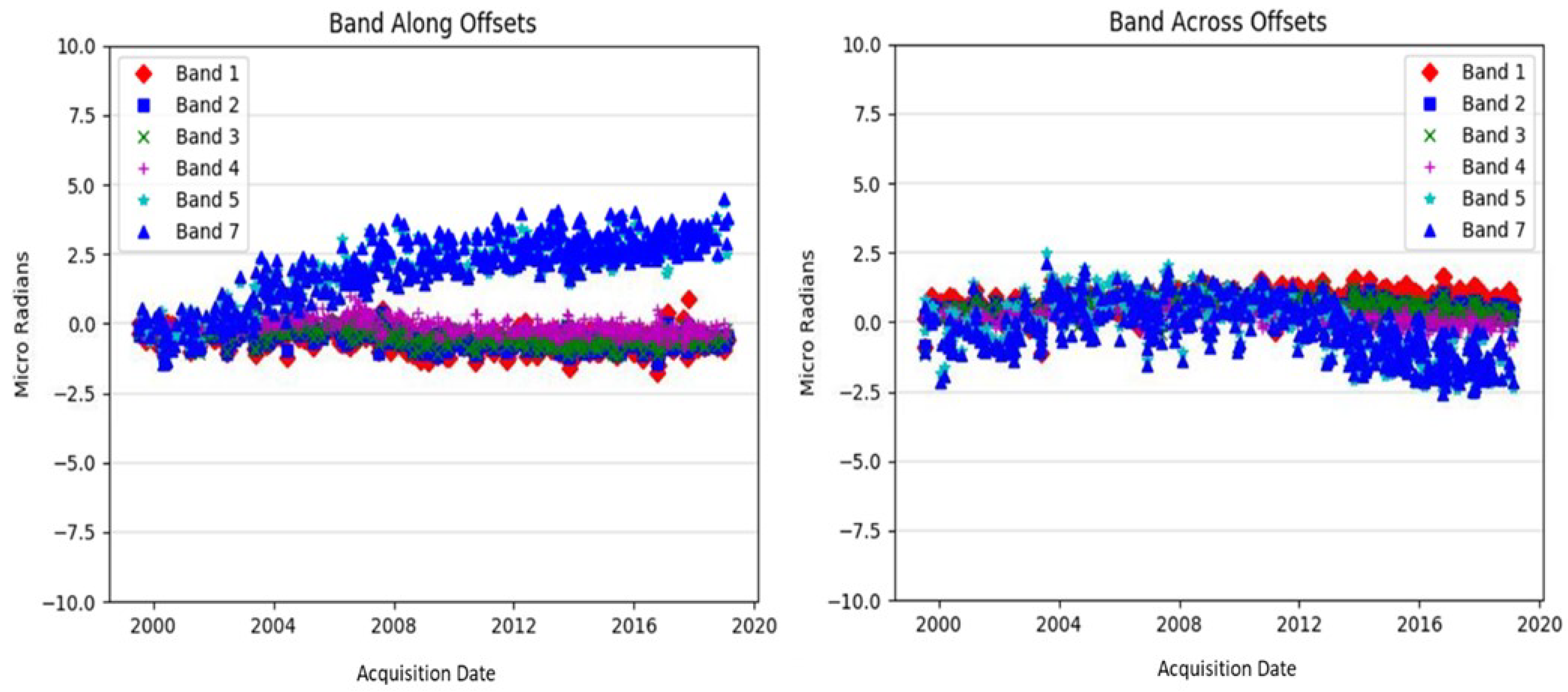 Remotesensing 13 01638 g008