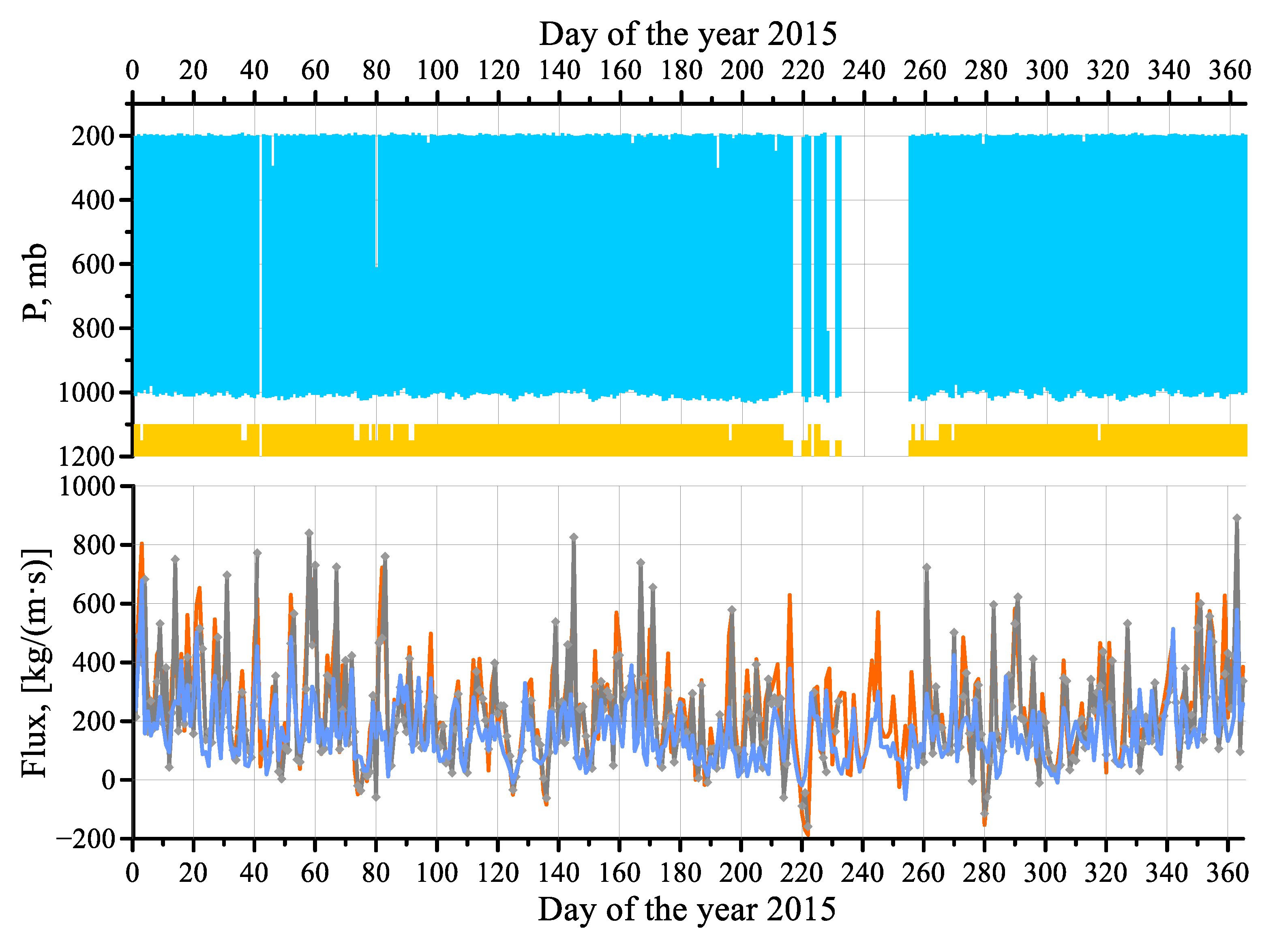 Remotesensing 13 01639 g002a Remotesensing 13 01639 g002a
