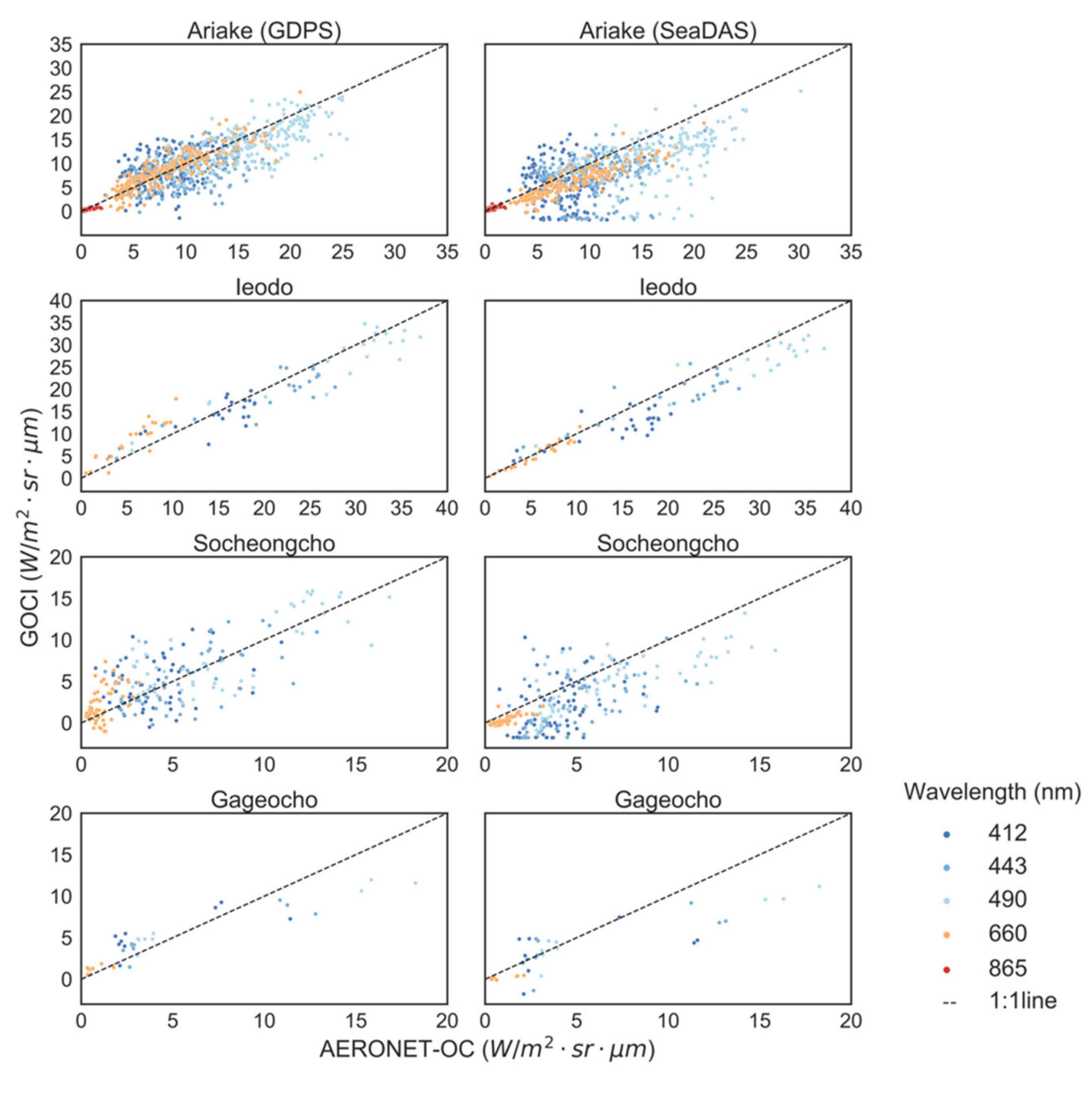 Remotesensing 13 01640 g003