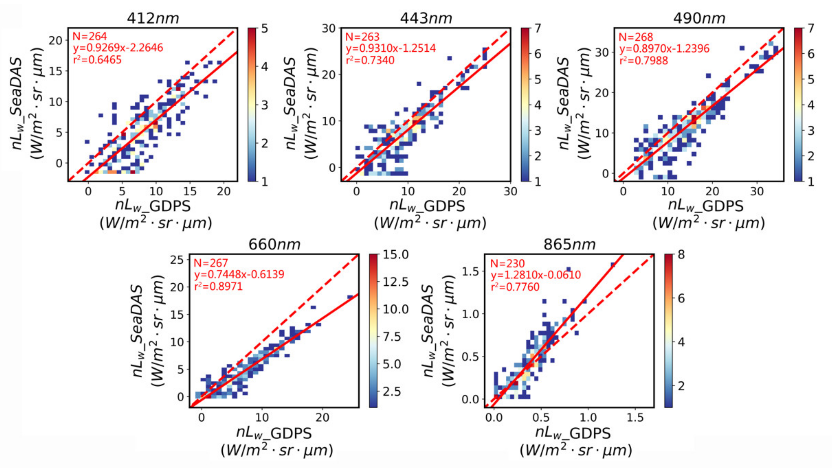 Remotesensing 13 01640 g008