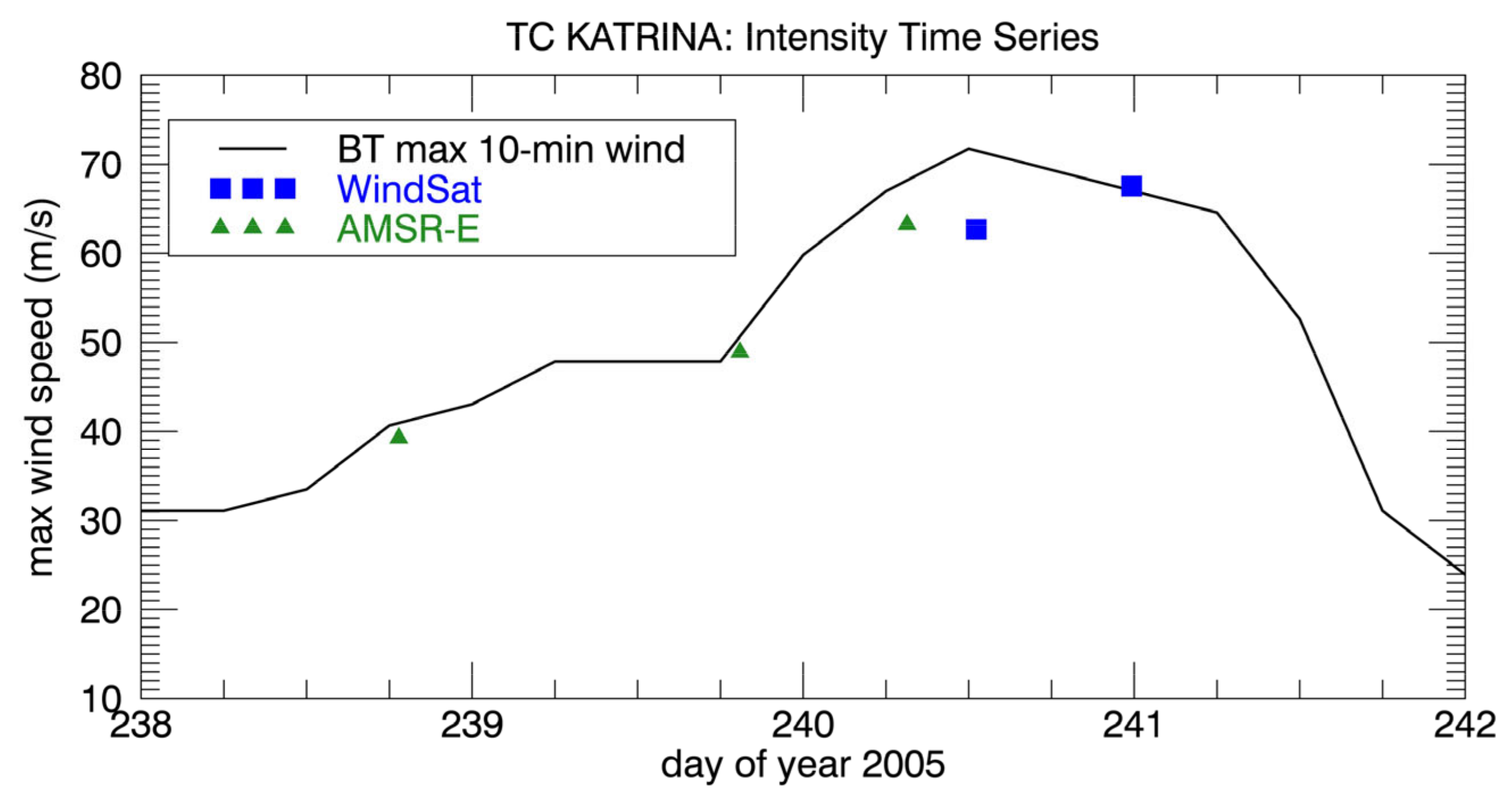 Remotesensing 13 01641 g007