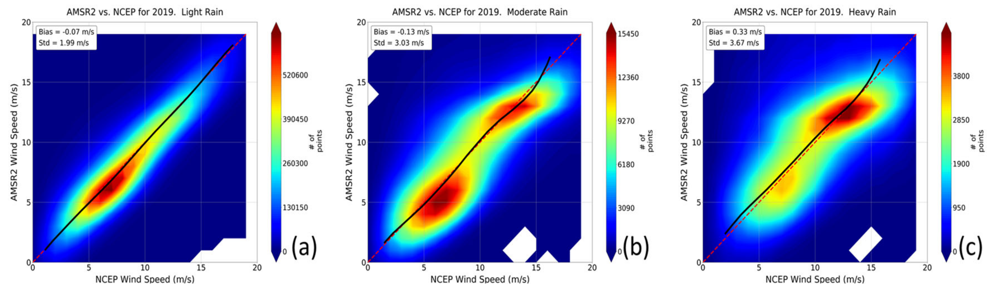 Remotesensing 13 01641 g014
