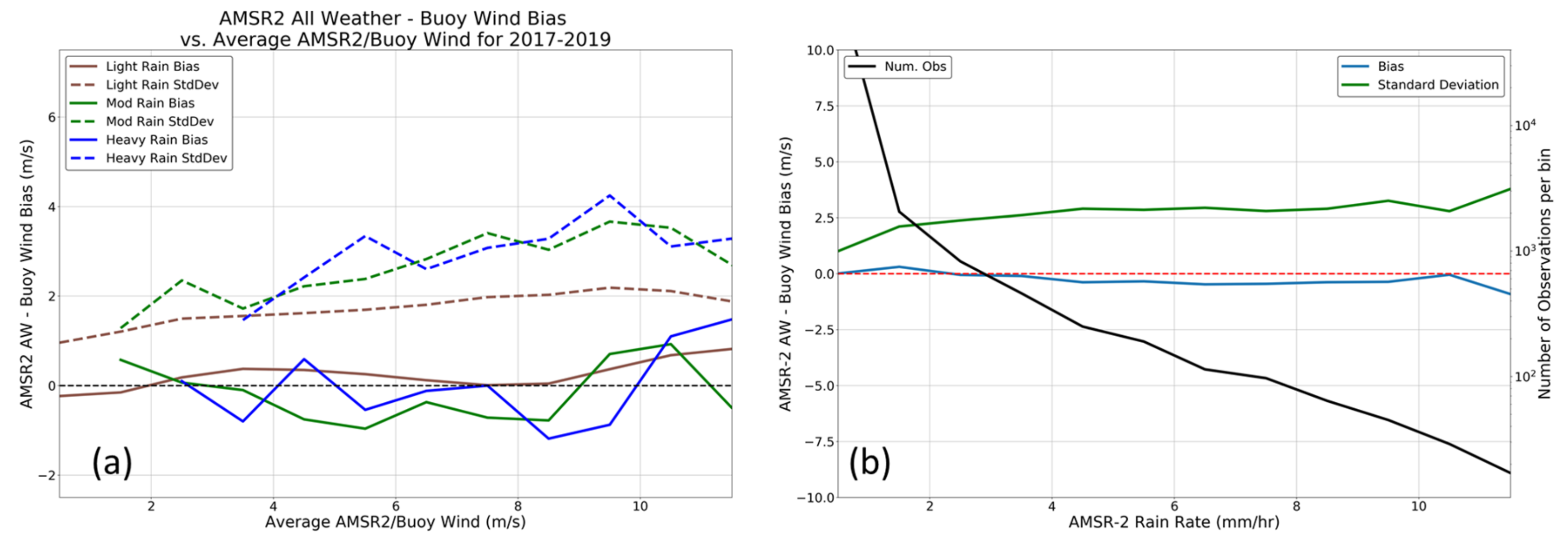 Remotesensing 13 01641 g015
