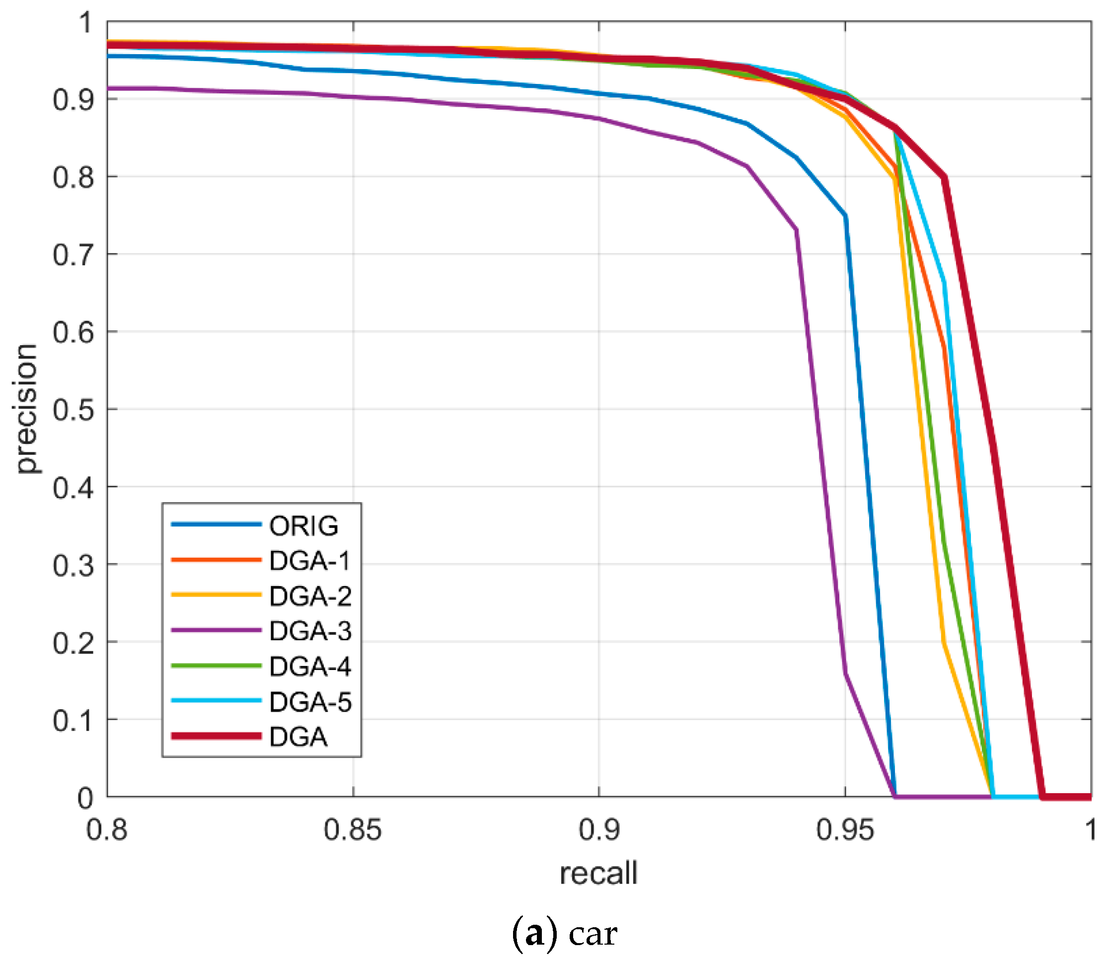 Remotesensing 13 01642 g005a