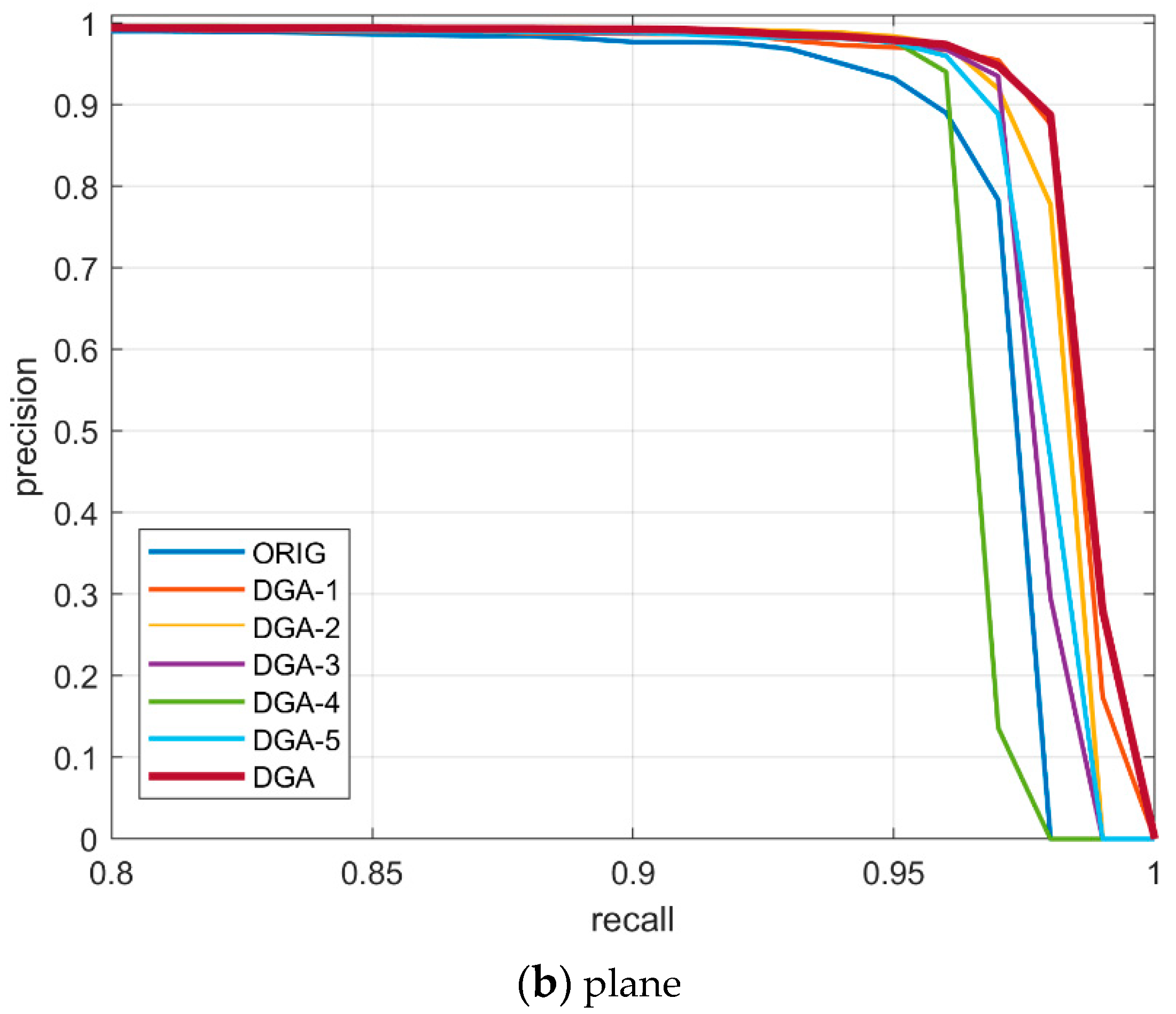 Remotesensing 13 01642 g005b