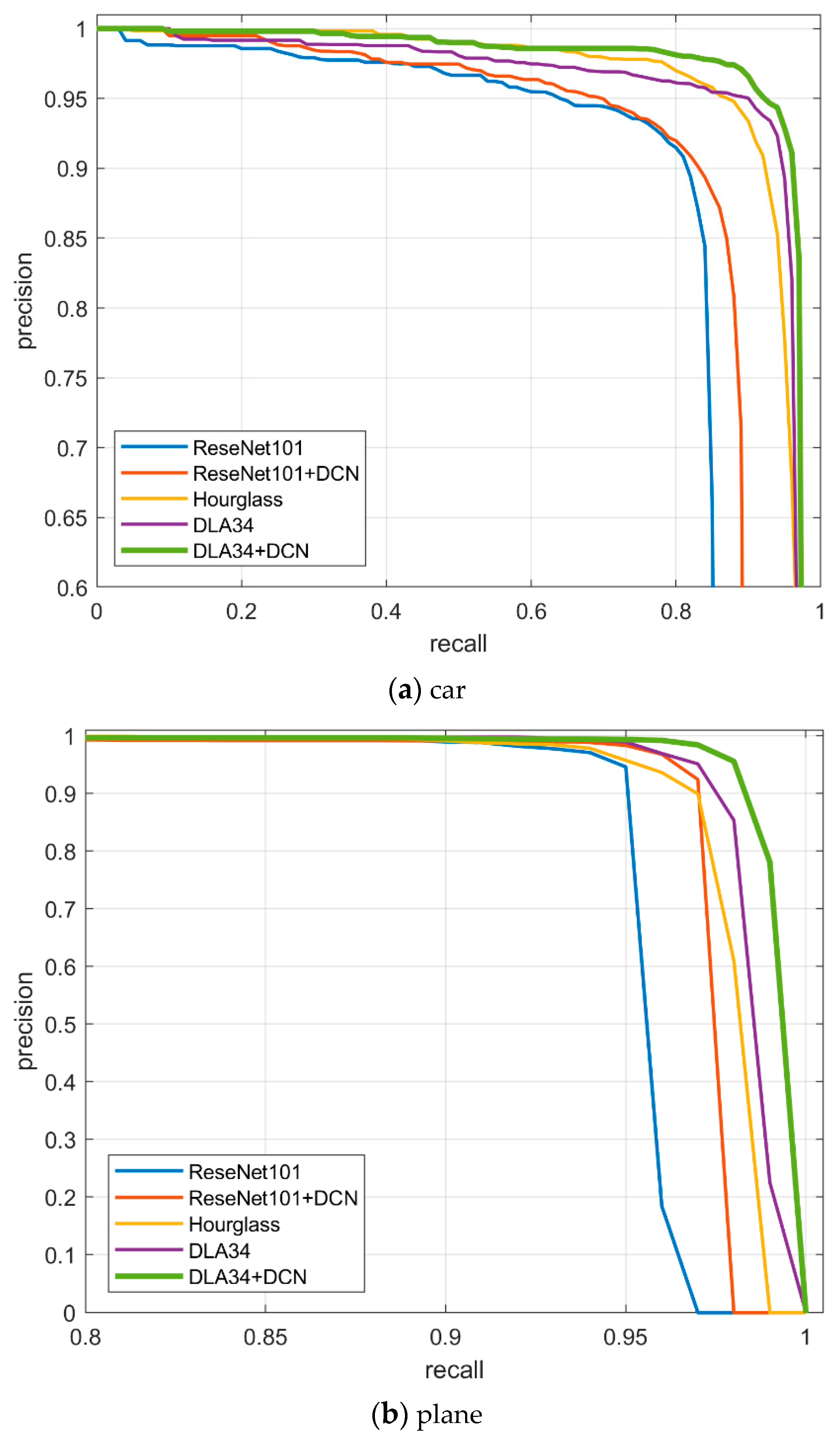 Remotesensing 13 01642 g007