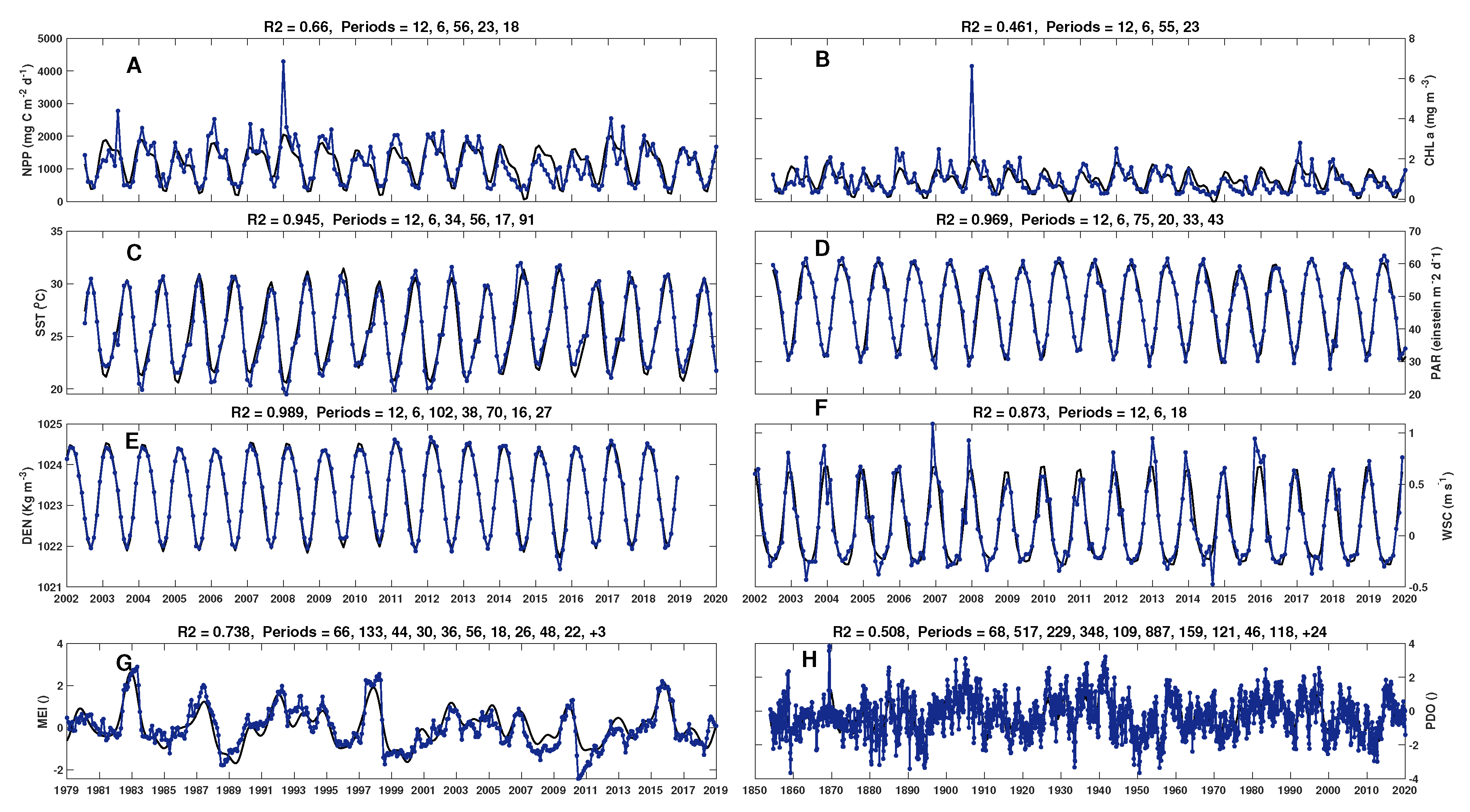 Remotesensing 13 01644 g004