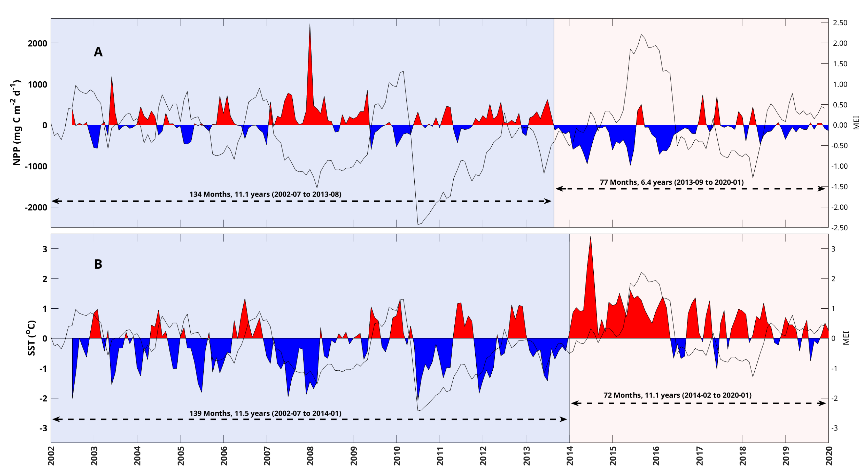 Remotesensing 13 01644 g005