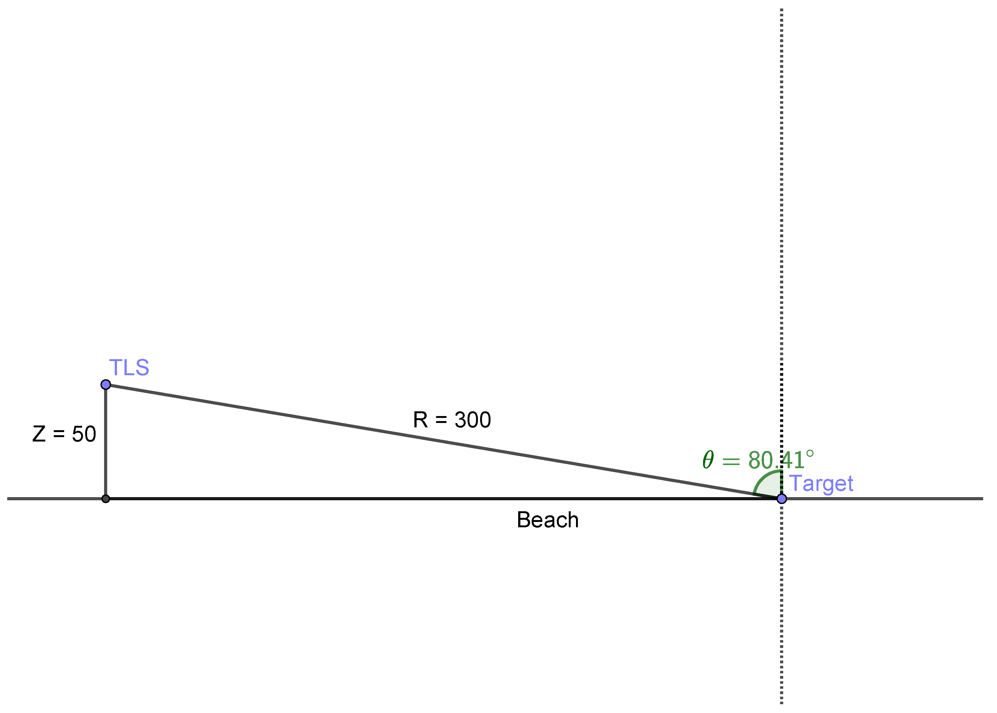Remotesensing 13 01645 g004 Remotesensing 13 01645 g004