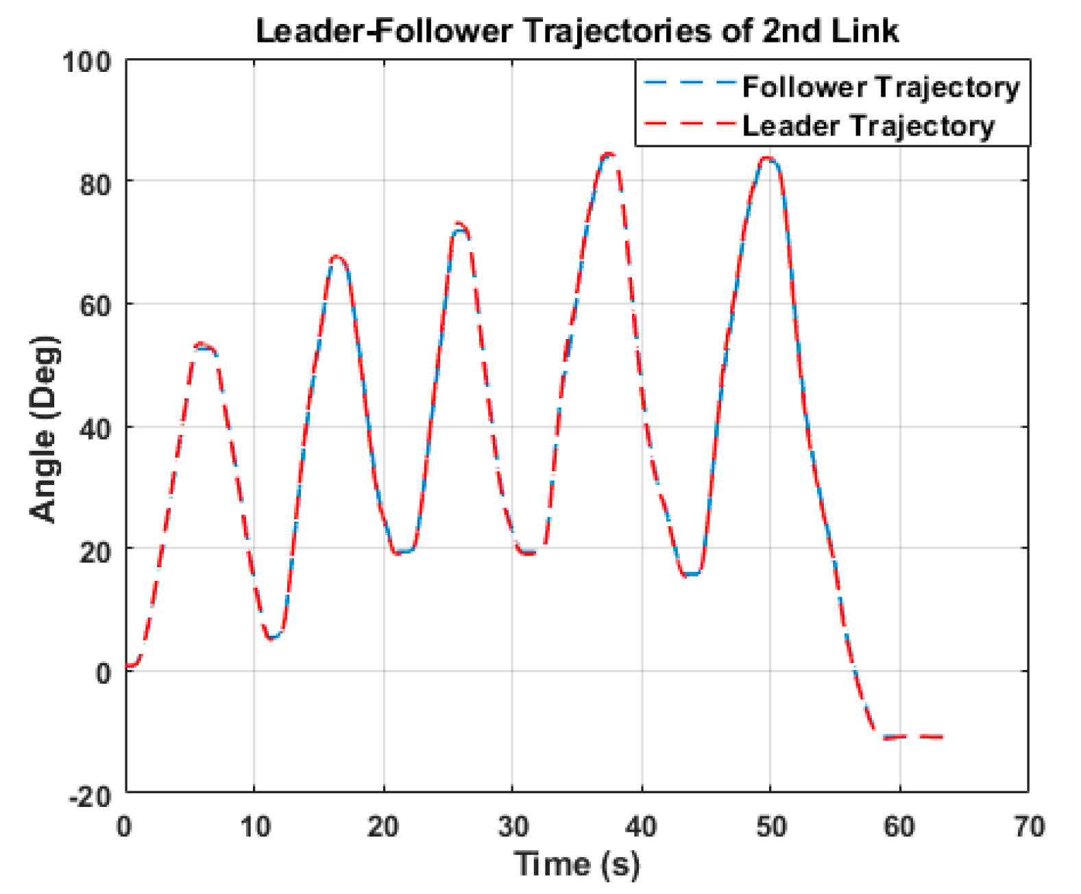 Remotesensing 13 01648 g008