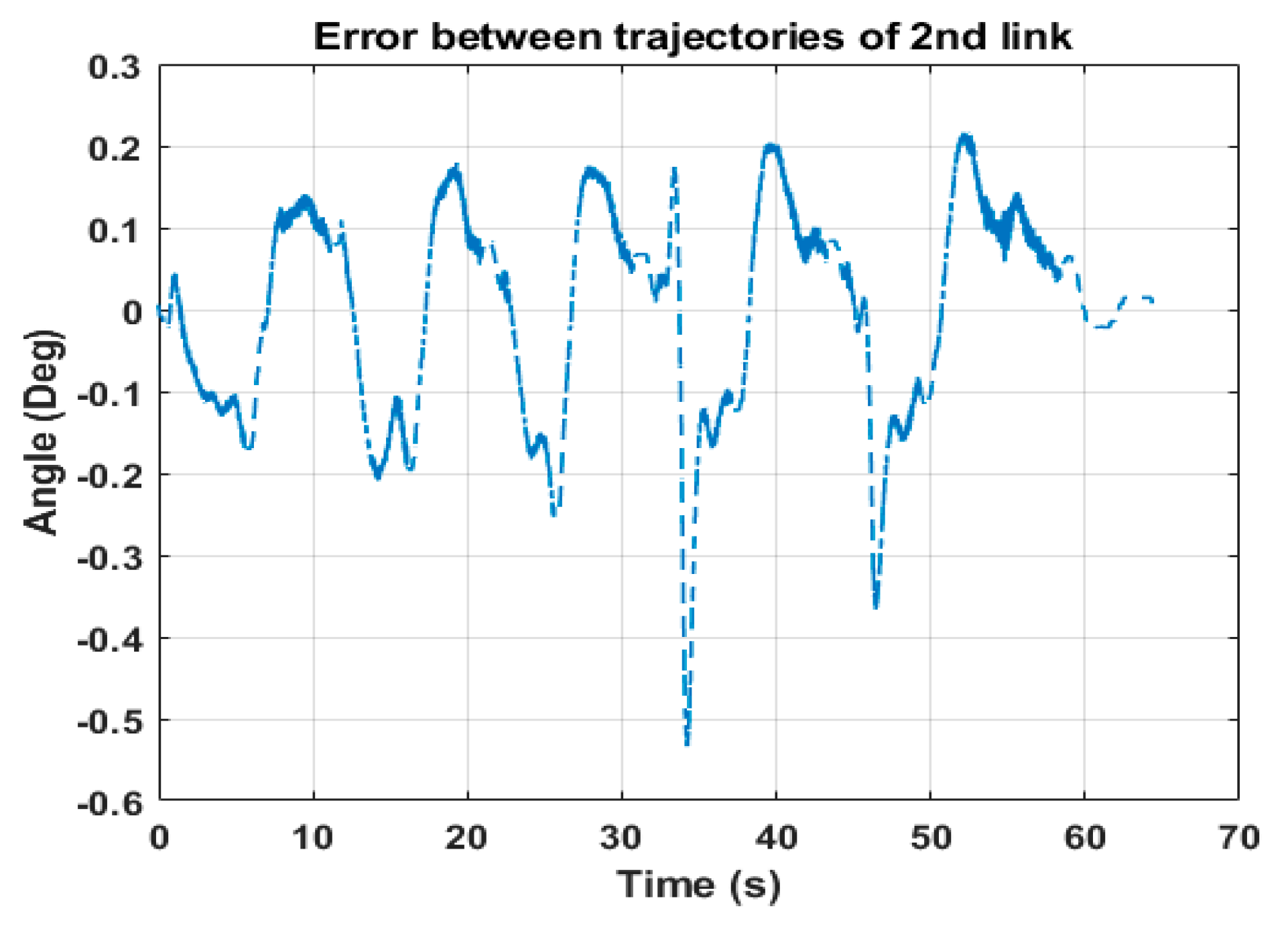 Remotesensing 13 01648 g009