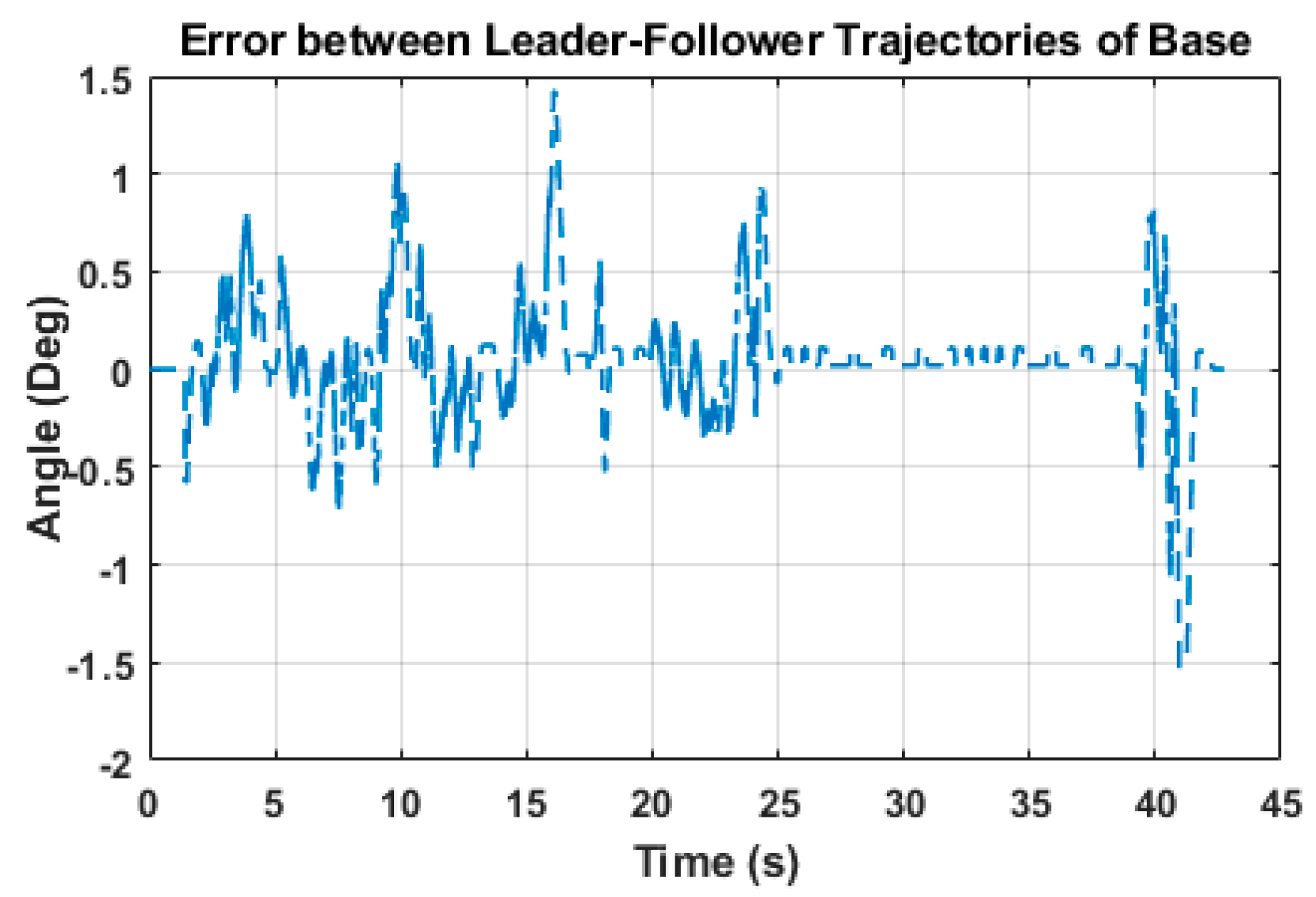 Remotesensing 13 01648 g012