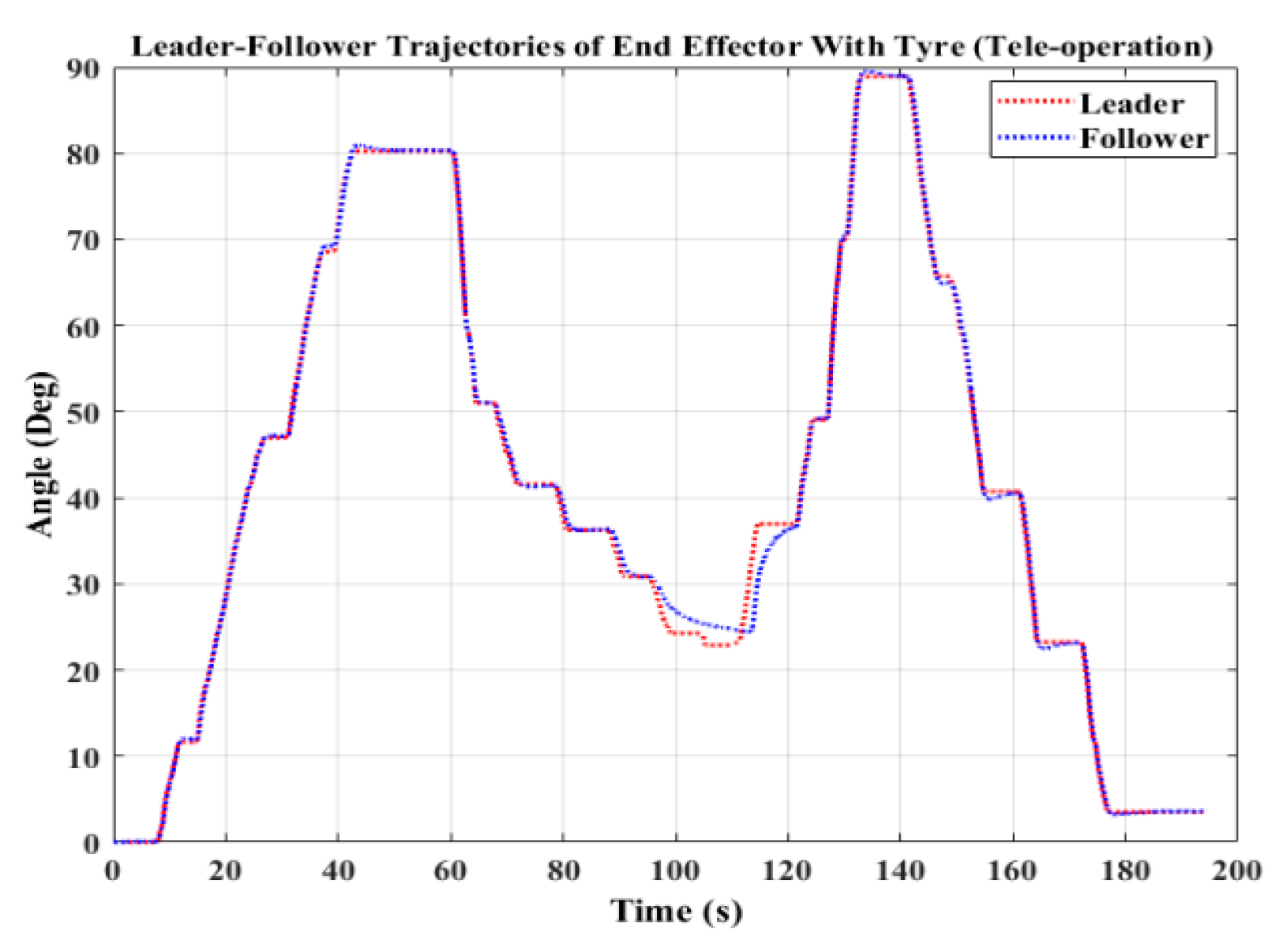 Remotesensing 13 01648 g014