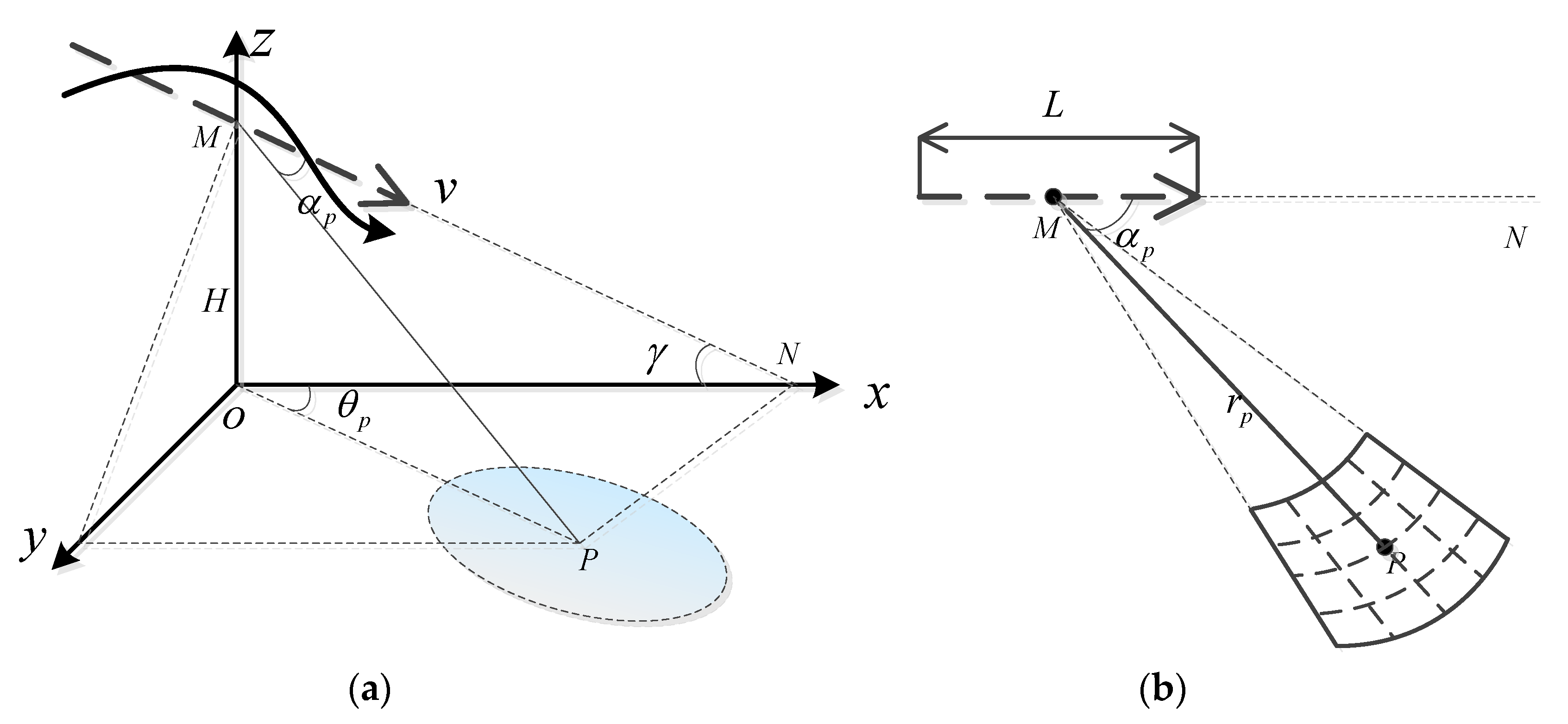 Remotesensing 13 01649 g001