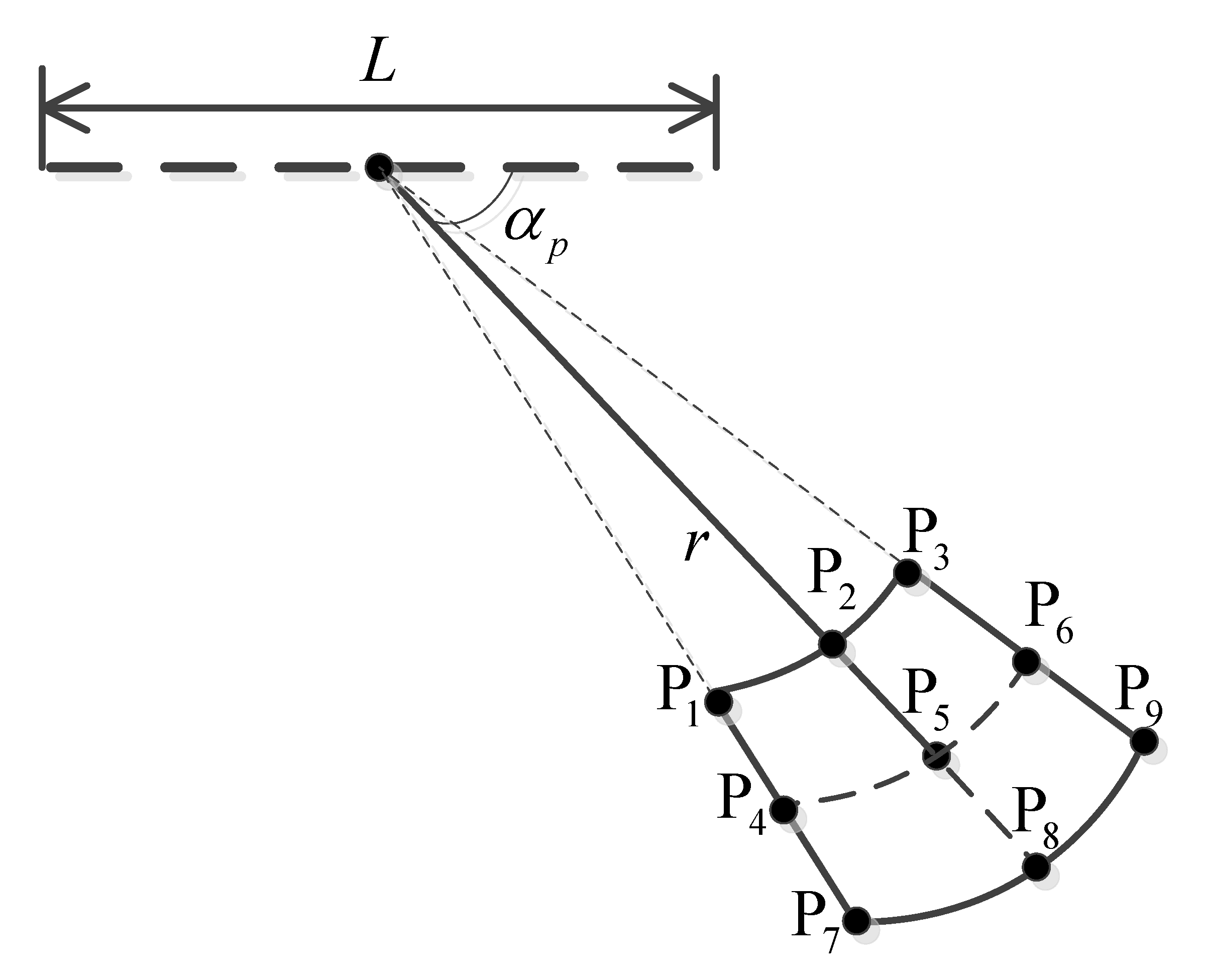 Remotesensing 13 01649 g005