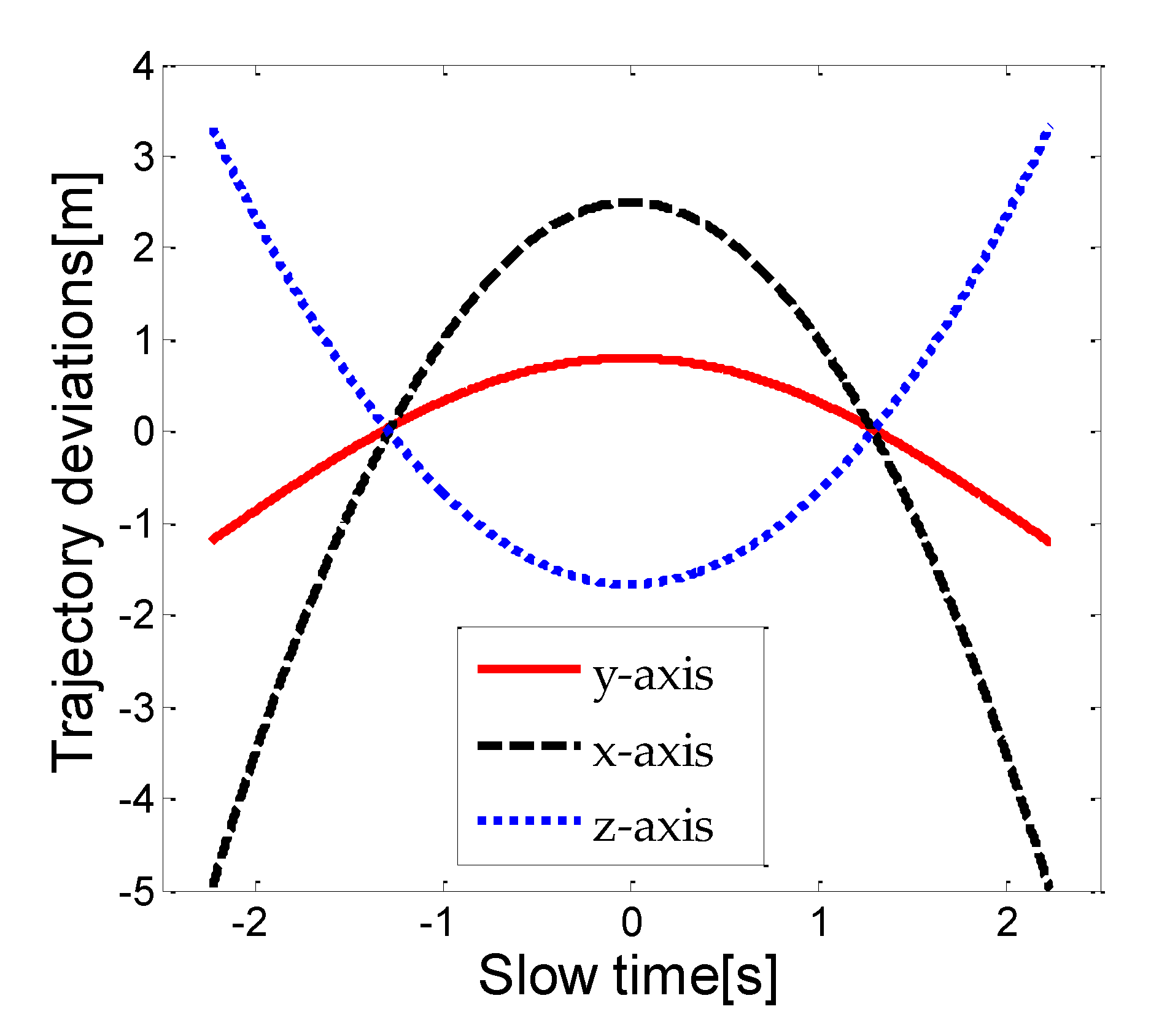 Remotesensing 13 01649 g006