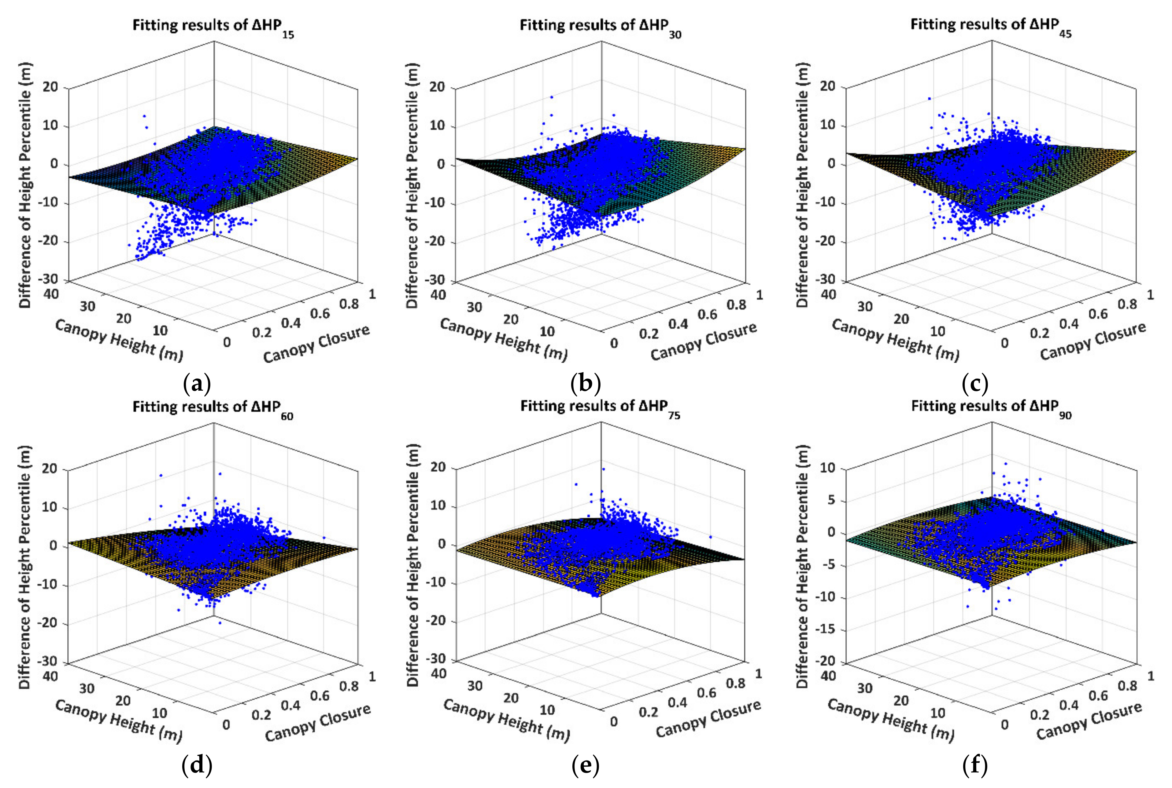 Remotesensing 13 01650 g011