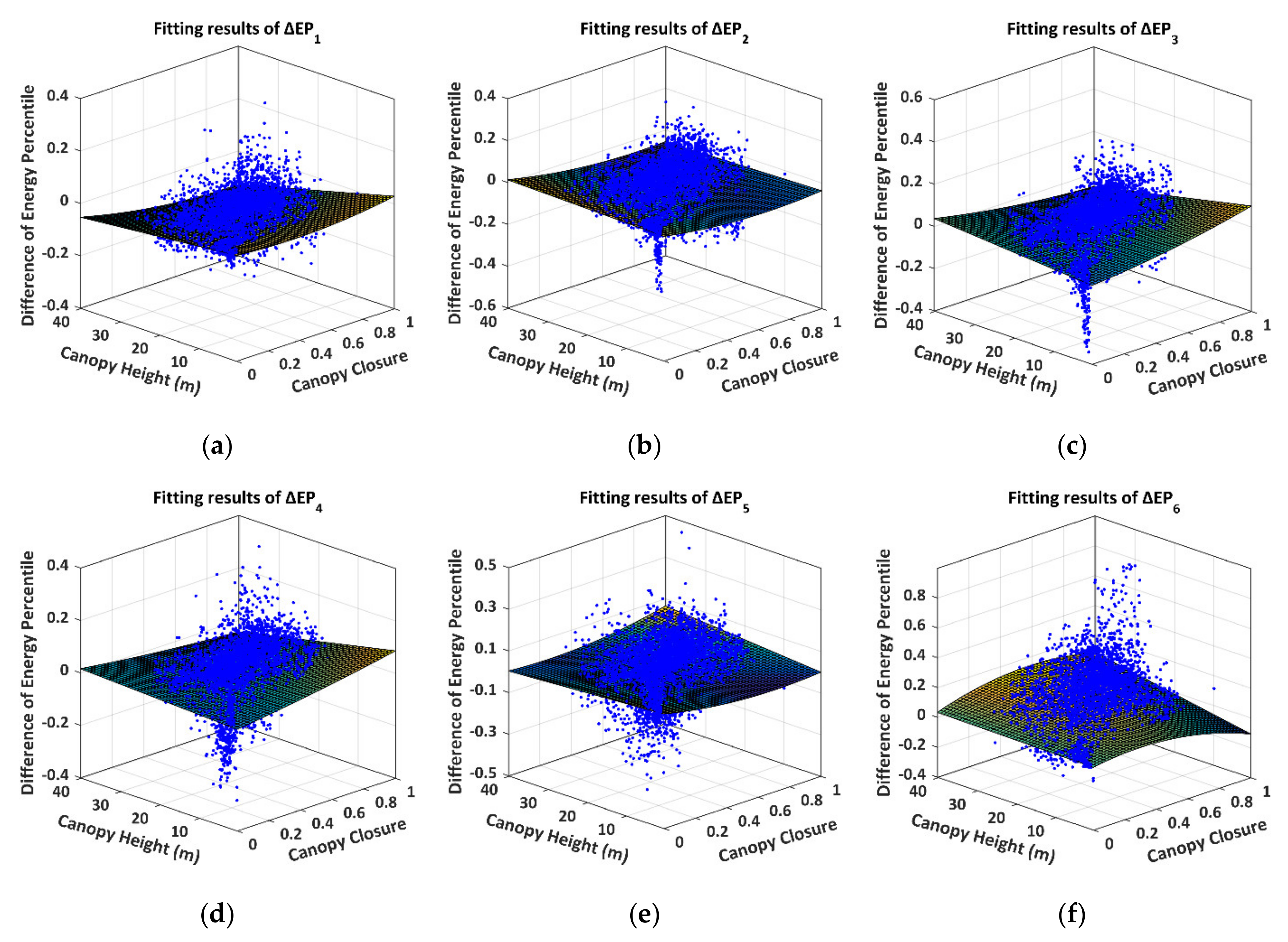 Remotesensing 13 01650 g013