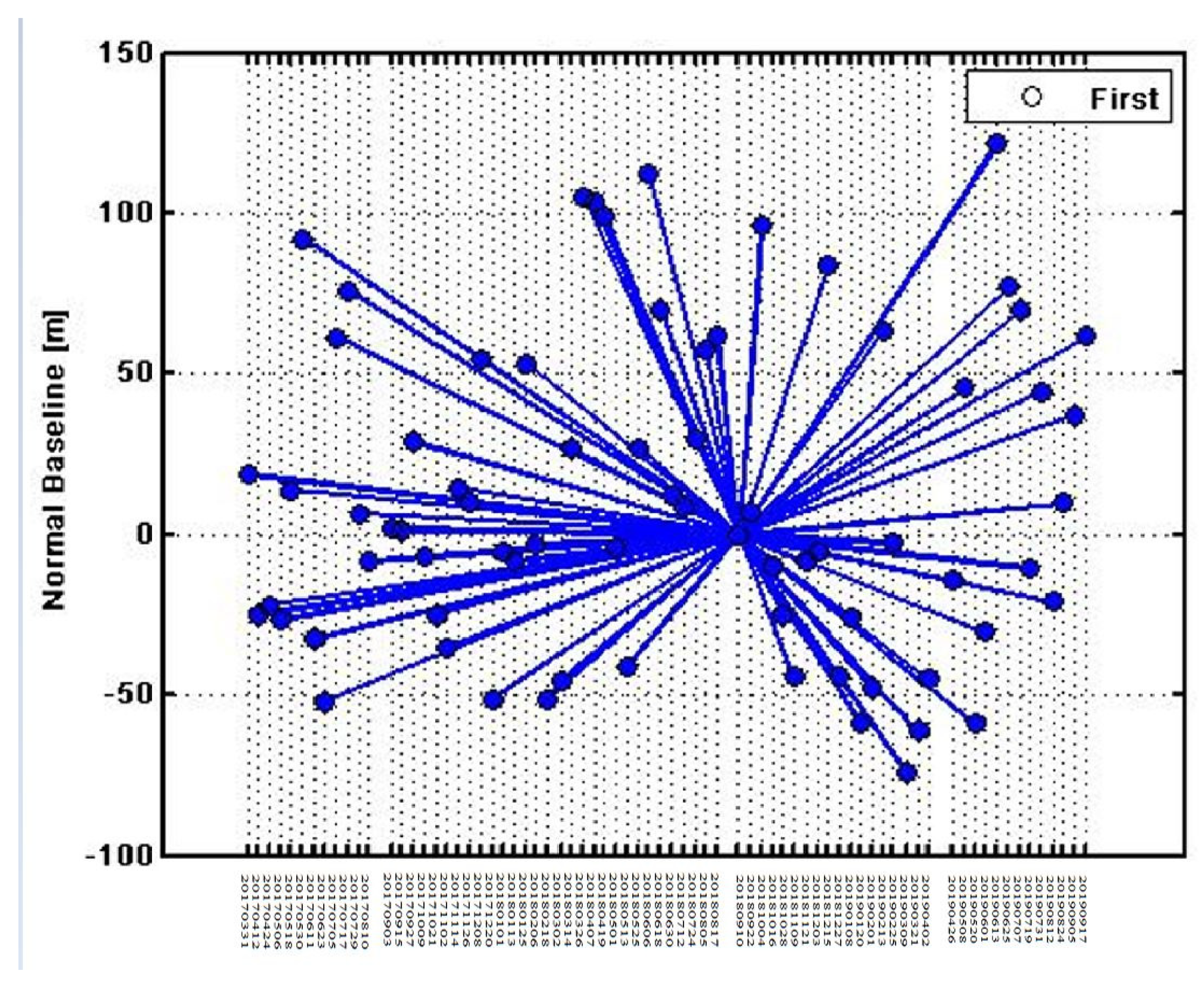 Remotesensing 13 01651 g004
