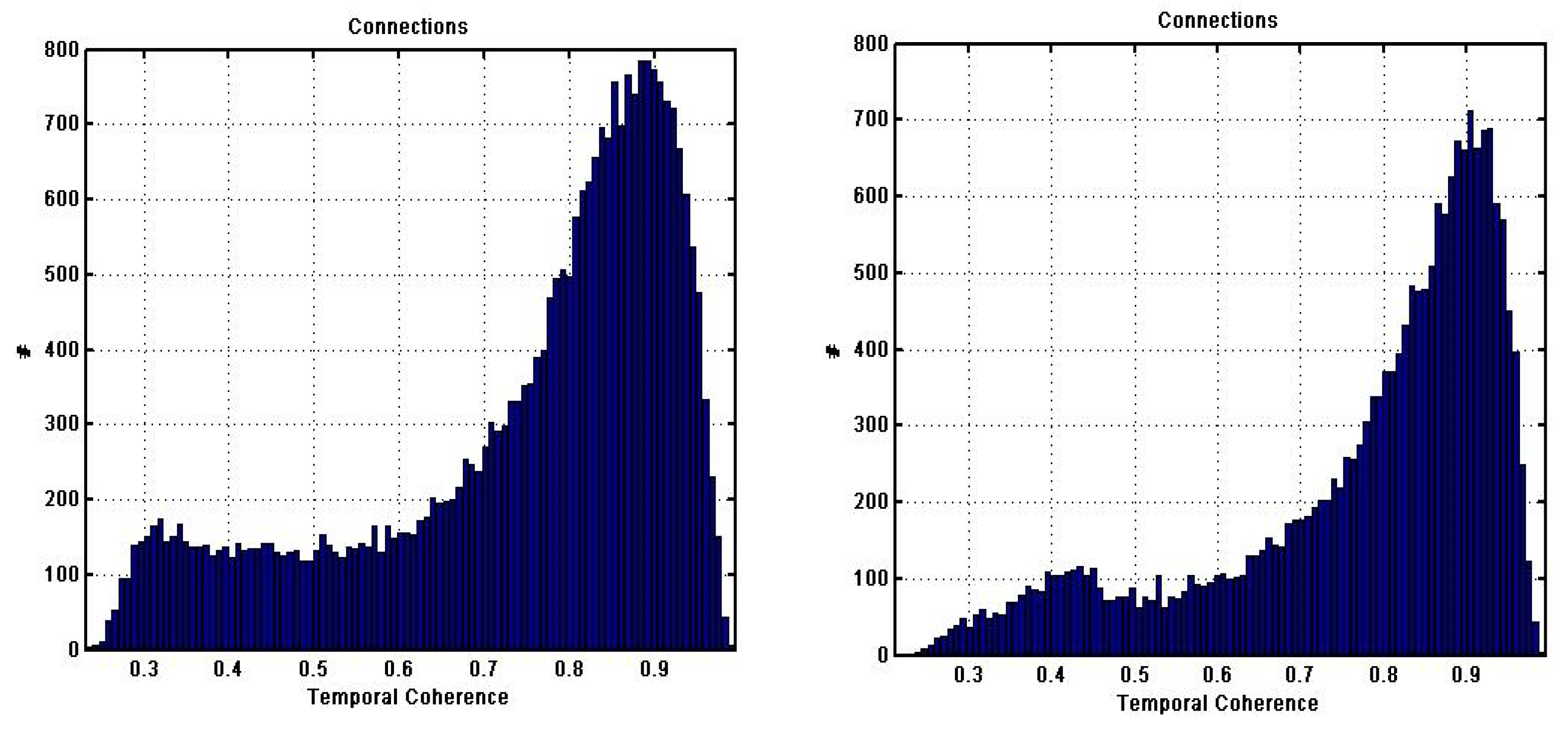 Remotesensing 13 01651 g005