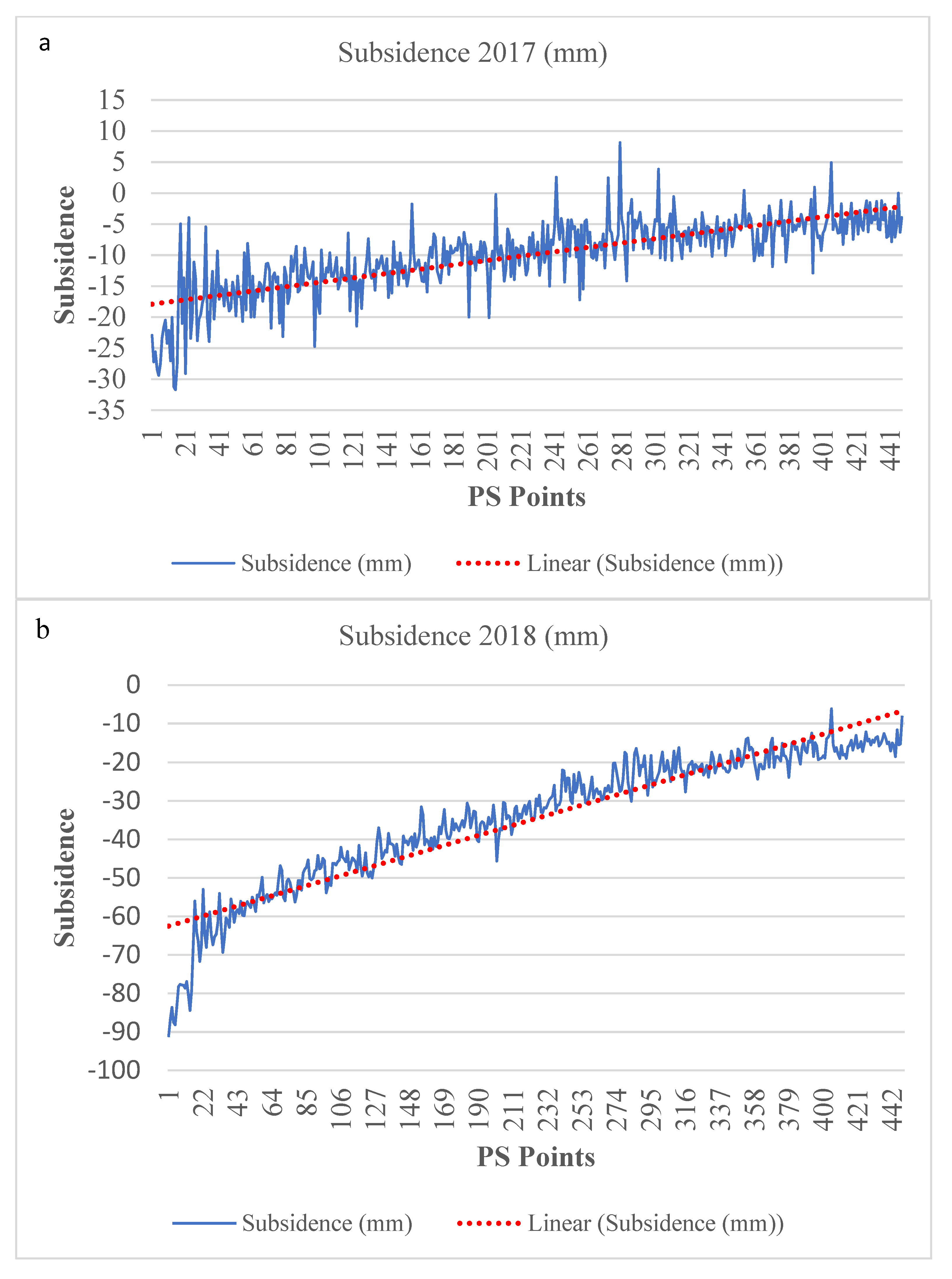 Remotesensing 13 01651 g008a