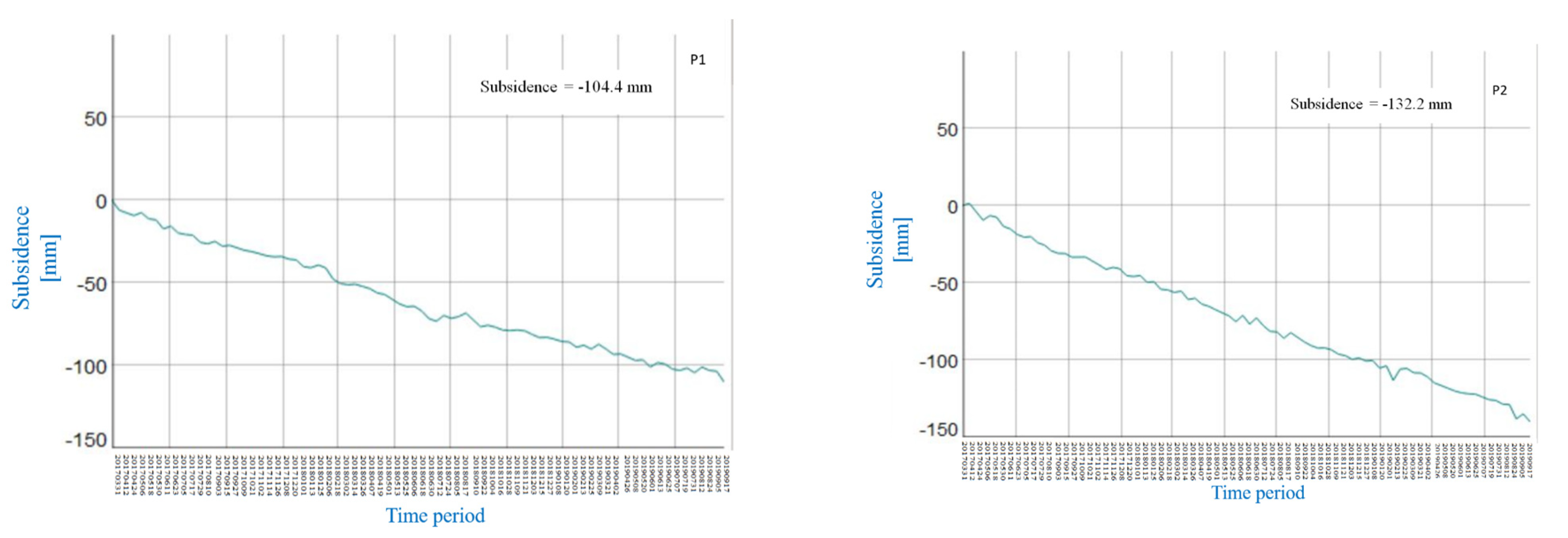 Remotesensing 13 01651 g010a